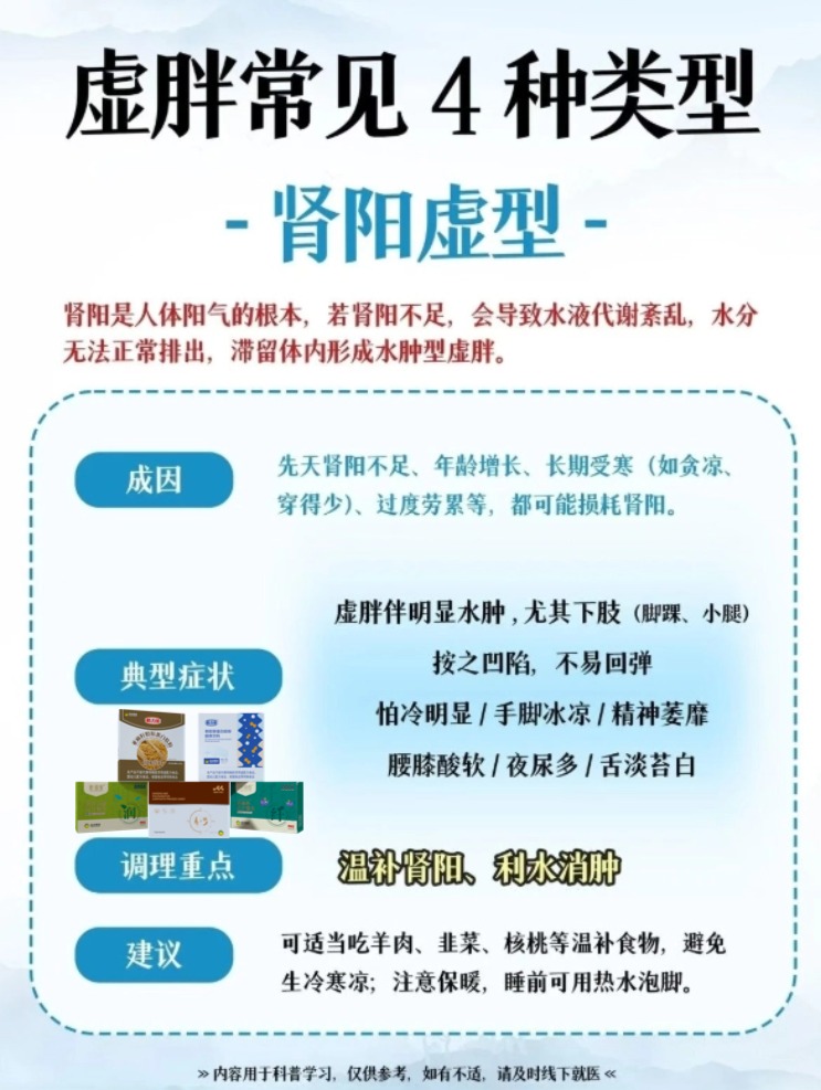 你是不是 “喝水都胖” 的虚胖体质？😮。👉脾虚湿盛型：腹部松软、身体沉重，多吃山药薏米健脾祛湿🥦。👉肾阳虚型：下肢水肿、手脚冰凉，多吃羊肉核桃温补肾阳🍖。👉气血两虚型：面色苍白、易头晕心慌，多吃红枣桂圆补气养血🍒。👉肝郁气滞型：情绪烦躁、两肋胀闷，多吃陈皮玫瑰疏肝理气🌹科学调理，告别虚胖，找回轻盈体态！💪。温馨提示：普通食品不是药品，不能代替药物治疗。