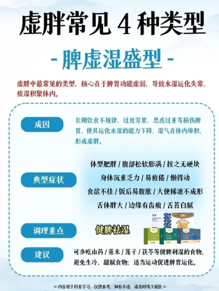 你是不是 “喝水都胖” 的虚胖体质？😮。👉脾虚湿盛型：腹部松软、身体沉重，多吃山药薏米健脾祛湿🥦。👉肾阳虚型：下肢水肿、手脚冰凉，多吃羊肉核桃温补肾阳🍖。👉气血两虚型：面色苍白、易头晕心慌，多吃红枣桂圆补气养血🍒。👉肝郁气滞型：情绪烦躁、两肋胀闷，多吃陈皮玫瑰疏肝理气🌹科学调理，告别虚胖，找回轻盈体态！💪。温馨提示：普通食品不是药品，不能代替药物治疗。