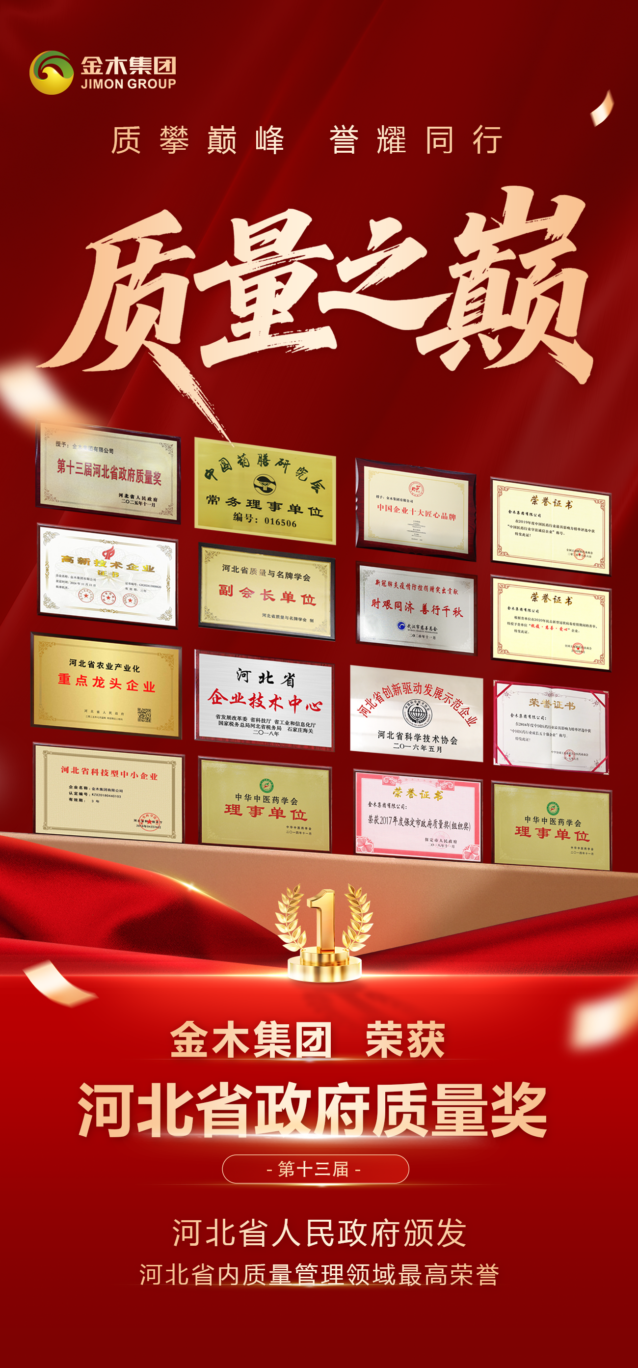 质赢殊荣 誉顶新冕。金木集团 荣获第十三届河北省政府质量奖。河北省人民政府颁发。河北省内质量管理领域最高荣誉。 。实力见证。标杆立势 誉启新程。金木集团 荣获第十三届河北省政府质量奖。河北省人民政府颁发。河北省内质量管理领域最高荣誉。 。质量之巅。质攀巅峰 誉耀同行。金木集团 荣获第十三届河北省政府质量奖。河北省人民政府颁发。河北省内质量管理领域最高荣誉。*本内容仅限微信朋友圈使用，抖音、视频号等平台慎用（注意平台发布规范）