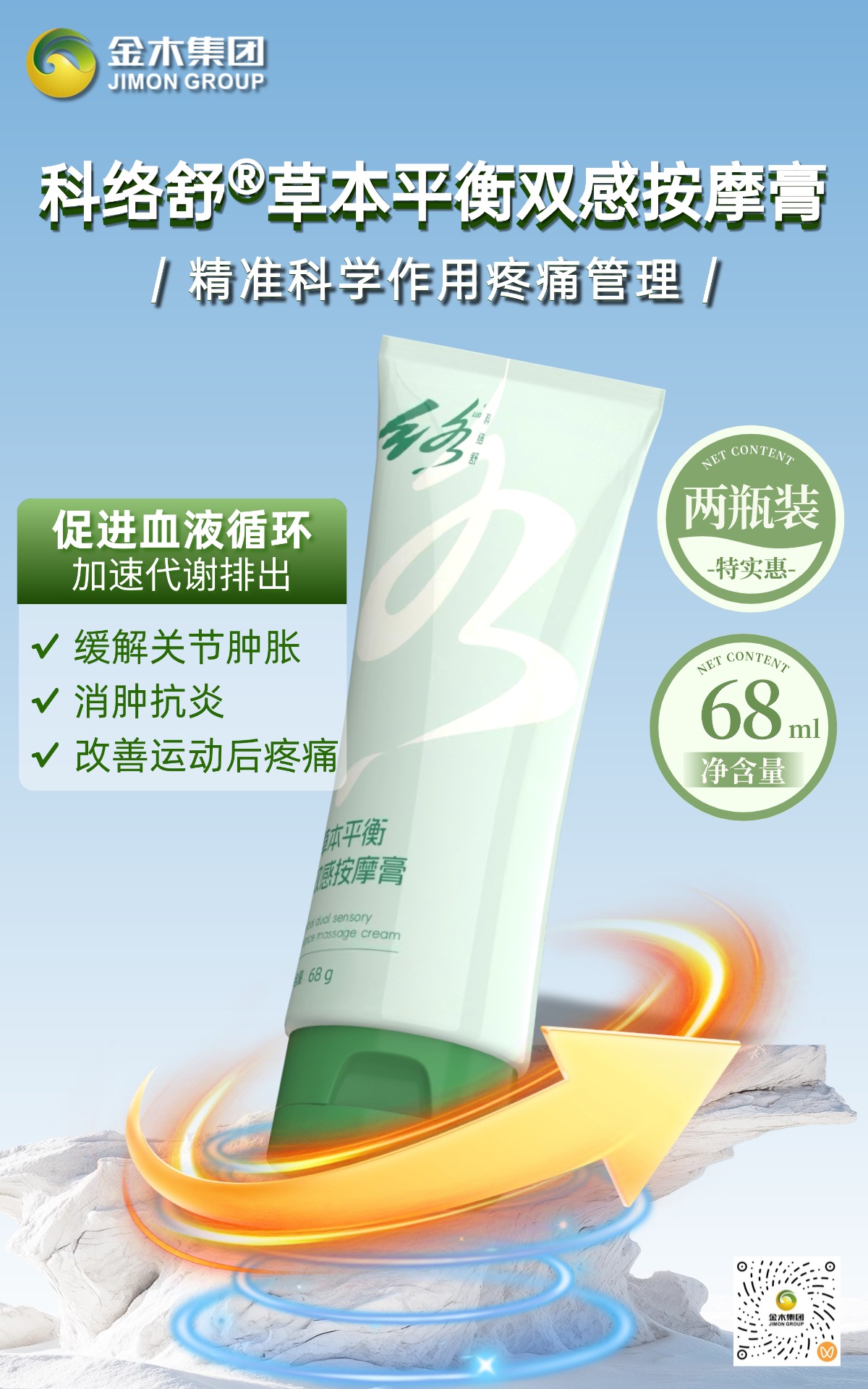 科络舒草本平衡双感按摩膏三维立体渗透技术：🌐结合纳米包裹与仿生渗透技术，🚪突破 “表皮停留” 局限，实现成分 “透皮（表皮层）- 透肉（真皮层）- 透骨（关节、骨骼）” 三层渗透，⏱️60 秒直达疼痛根源，📈吸收率大幅提升。*本内容仅限微信朋友圈使用，抖音、视频号等平台慎用（注意平台发布规范）