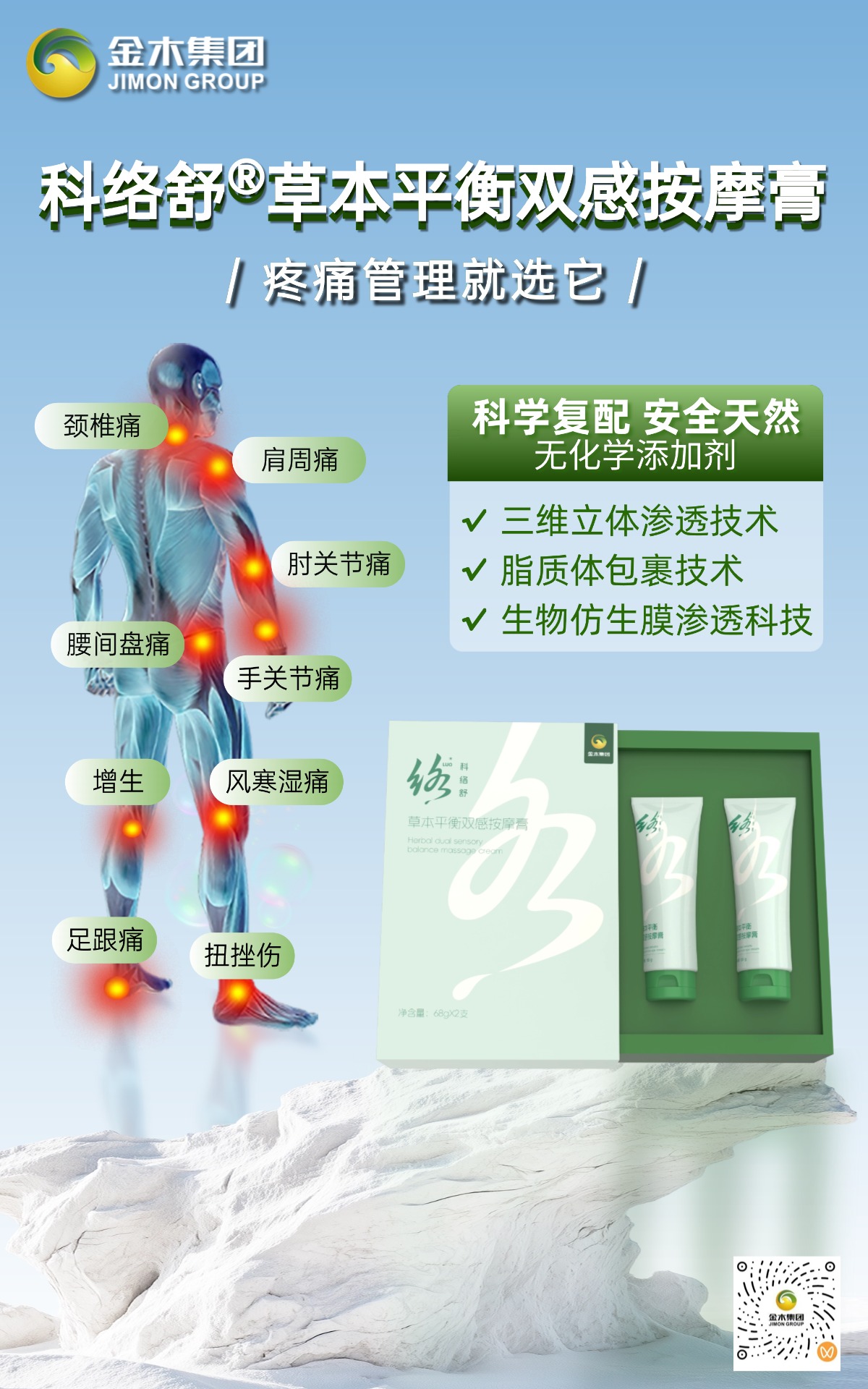 科络舒草本平衡双感按摩膏三维立体渗透技术：🌐结合纳米包裹与仿生渗透技术，🚪突破 “表皮停留” 局限，实现成分 “透皮（表皮层）- 透肉（真皮层）- 透骨（关节、骨骼）” 三层渗透，⏱️60 秒直达疼痛根源，📈吸收率大幅提升。*本内容仅限微信朋友圈使用，抖音、视频号等平台慎用（注意平台发布规范）
