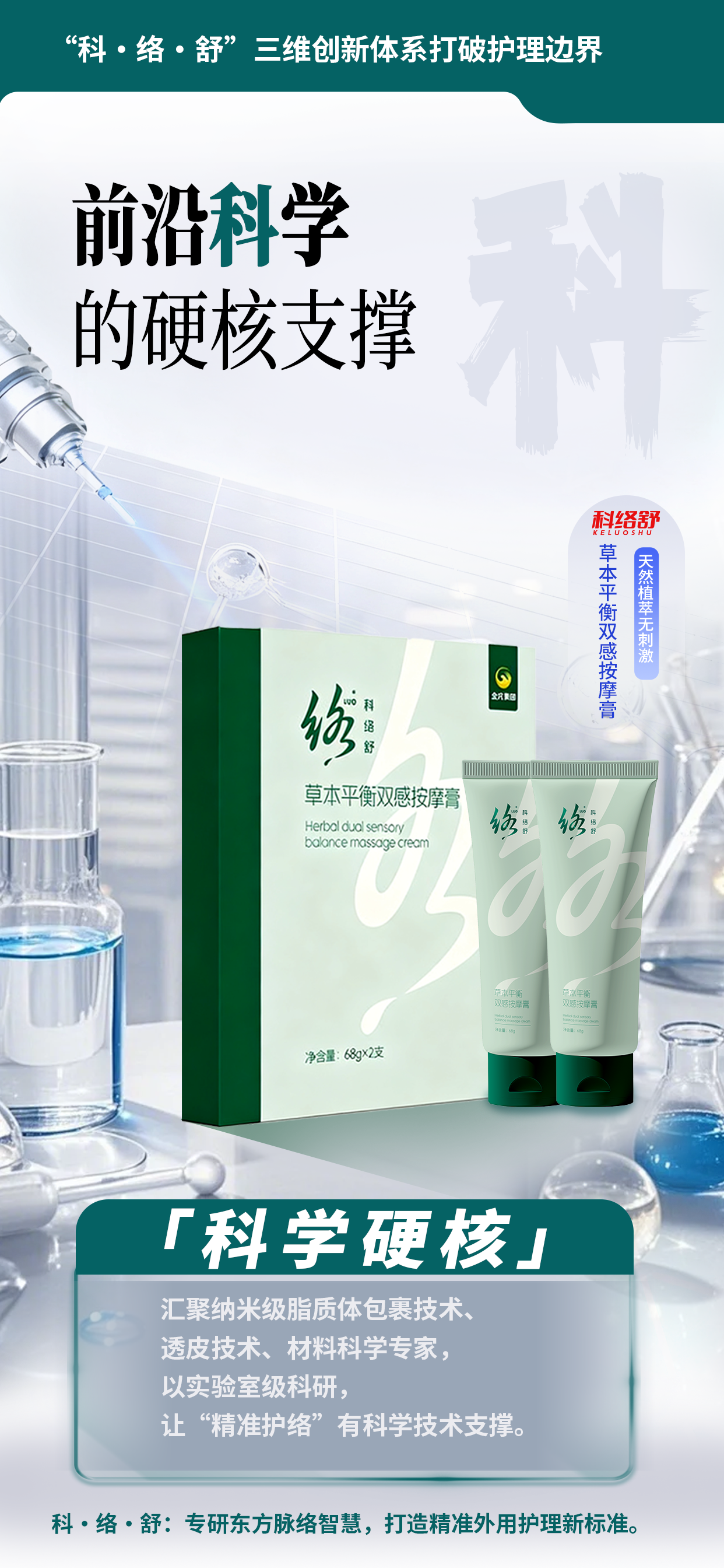 科·络·舒  东方脉络智慧赋能的精准外用护理专家，全方位舒缓身体不适！