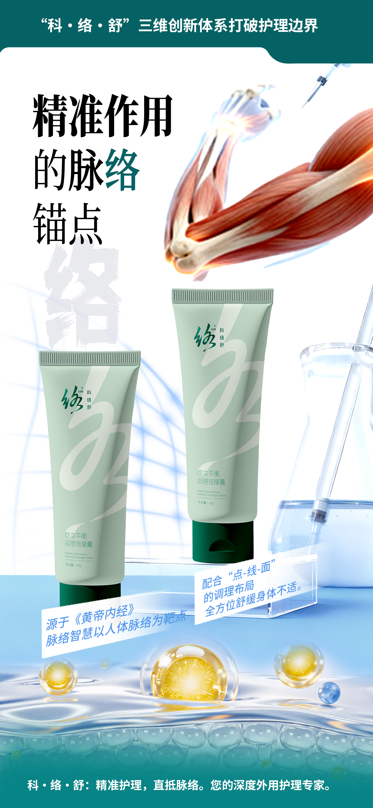 科·络·舒  东方脉络智慧赋能的精准外用护理专家，全方位舒缓身体不适！
