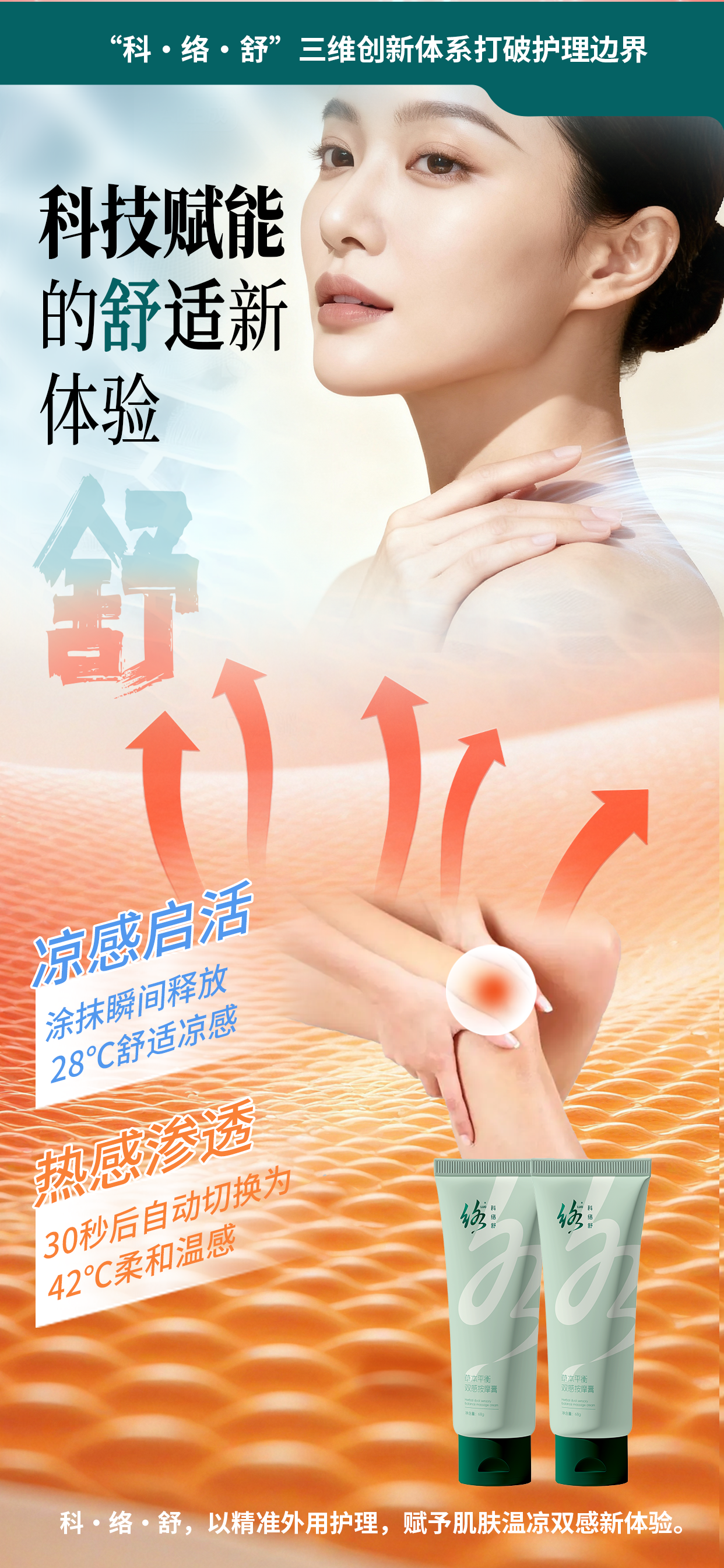 科·络·舒  东方脉络智慧赋能的精准外用护理专家，全方位舒缓身体不适！
