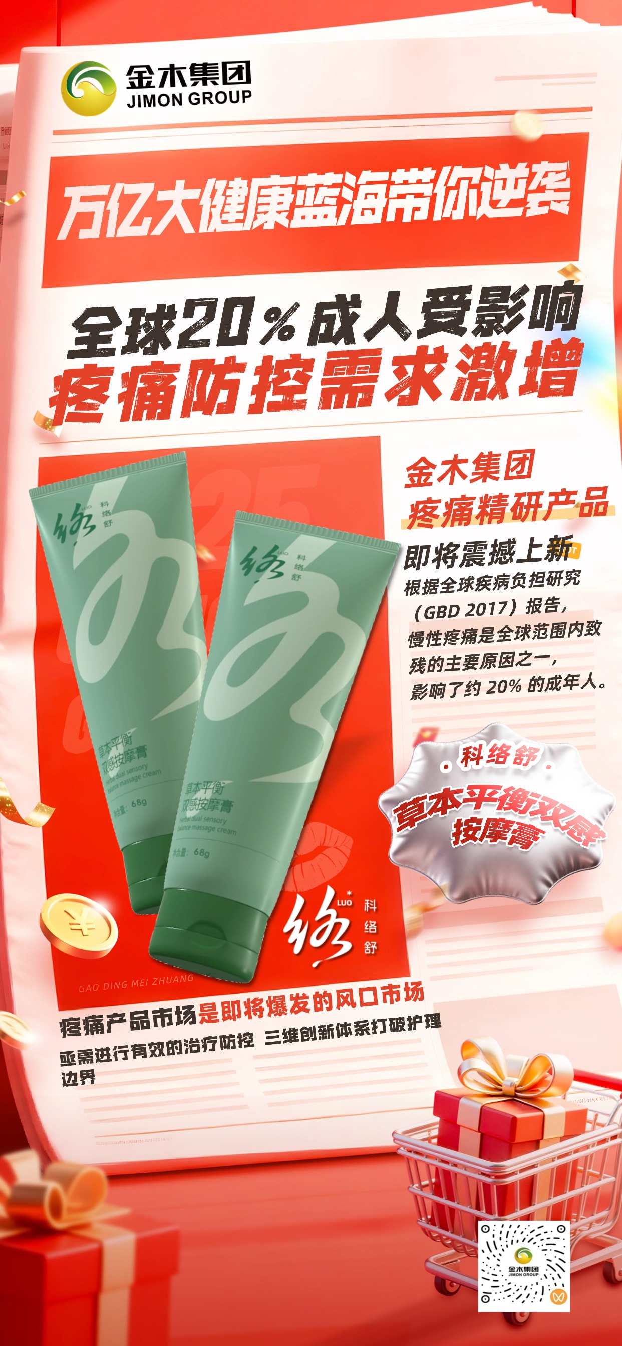 3 亿患者 + 年增千万！疼痛市场红利爆发！金木集团疼痛精研产品即将震撼上新 ！疼痛产品市场是即将爆发的风口市场！三维创新体系打破护理边界！