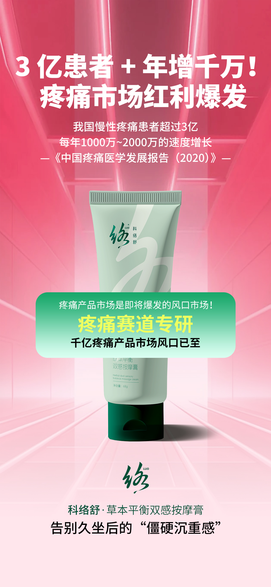 金木集团疼痛精研产品即将震撼上新 | 定制 “循络护络、科技舒疲” 的精准外用护理方案！