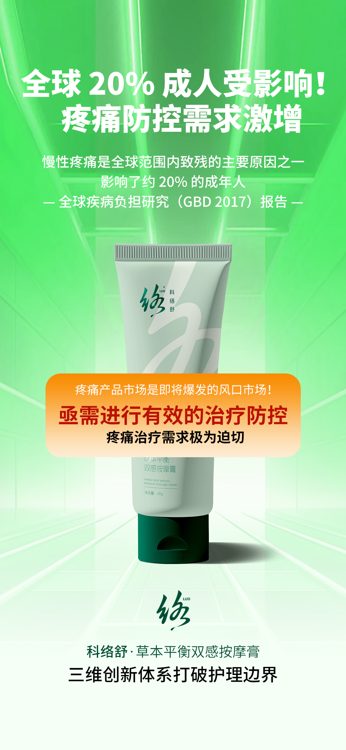 金木集团疼痛精研产品即将震撼上新 | 定制 “循络护络、科技舒疲” 的精准外用护理方案！