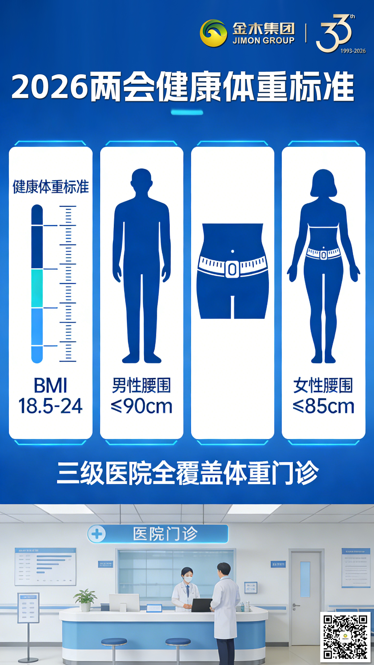 2026 健康打卡日，科学控重不迷路📅。1.健康体重新标准，三级医院全覆盖🏥。两会明确健康体重标准，三级医院全面开设体重门诊，金木集团同步助力，为你的健康体重管理保驾护航。。2.2026 健康打卡日，科学控重不迷路📅。2026 正确健康打卡，遵循 BMI 与腰围标准，搭配金木集团形体膳食套餐，让健康管理更简单高效。。3.管住腰围守住健康，从今天开始行动💪。健康中国 2026 倡议，关注腰围与体重管理，金木集团携多款形体膳食产品，助力你科学控重，拥抱健康生活。。温馨提示：普通食品不是药品，不能代替药物治疗。