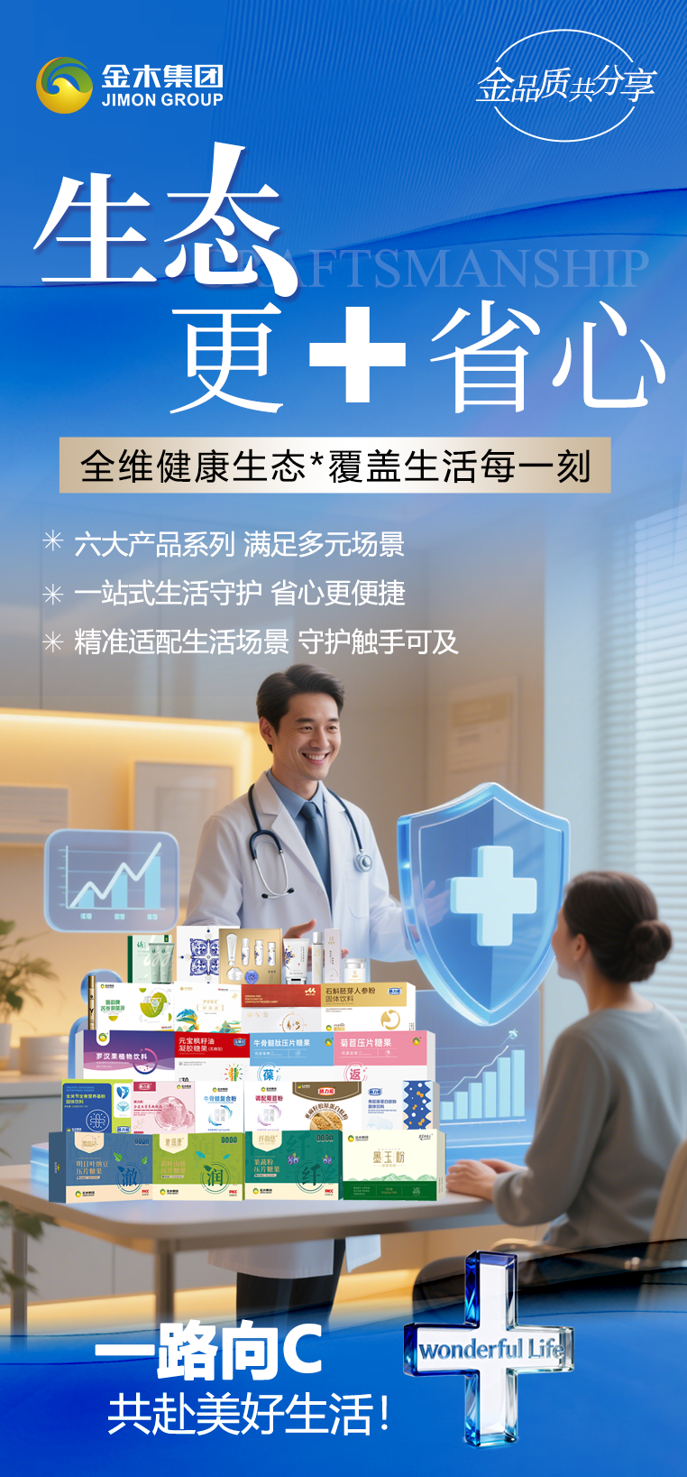 守正健康产业，匠造品质生活！全维健康生态，覆盖生活每一刻！