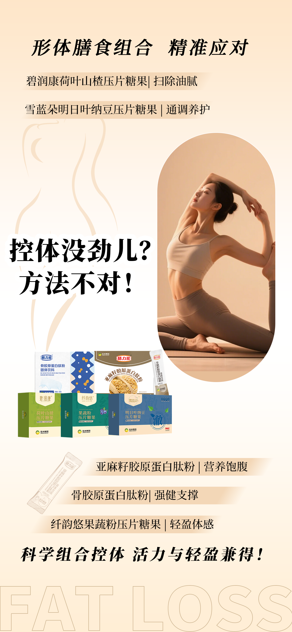 活力满分，轻盈加分！形体膳食组合科学营养配比，轻盈体验，从此开始！