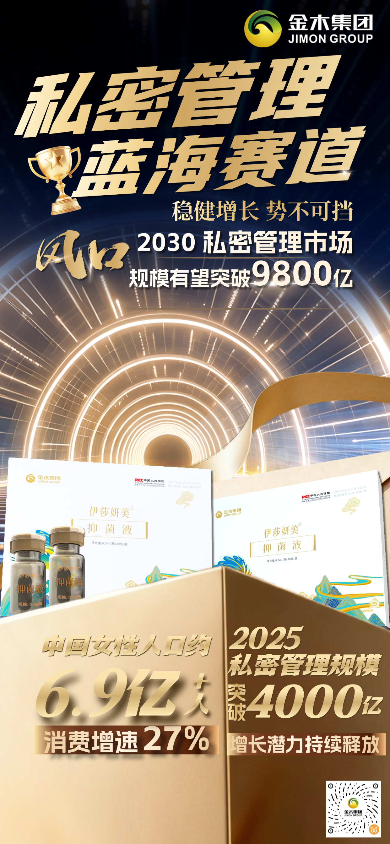 📈 2030 年大健康赛道剑指 30 万亿蓝海！。⏳ 金木集团深耕行业 30 余年，精准锚定市场刚需～💖 。6 大核心品类全面覆盖：。🔹健康管理🔹形体管理🔹面部管理🔹护眼管理🔹私密管理🔹疼痛管理。🌿 草本科技融合现代研发，贴合全年龄段健康诉求。🚀 紧跟行业高增长趋势，凭全产业链优势 + 硬核科研实力，在万亿赛道中彰显强劲竞争力！