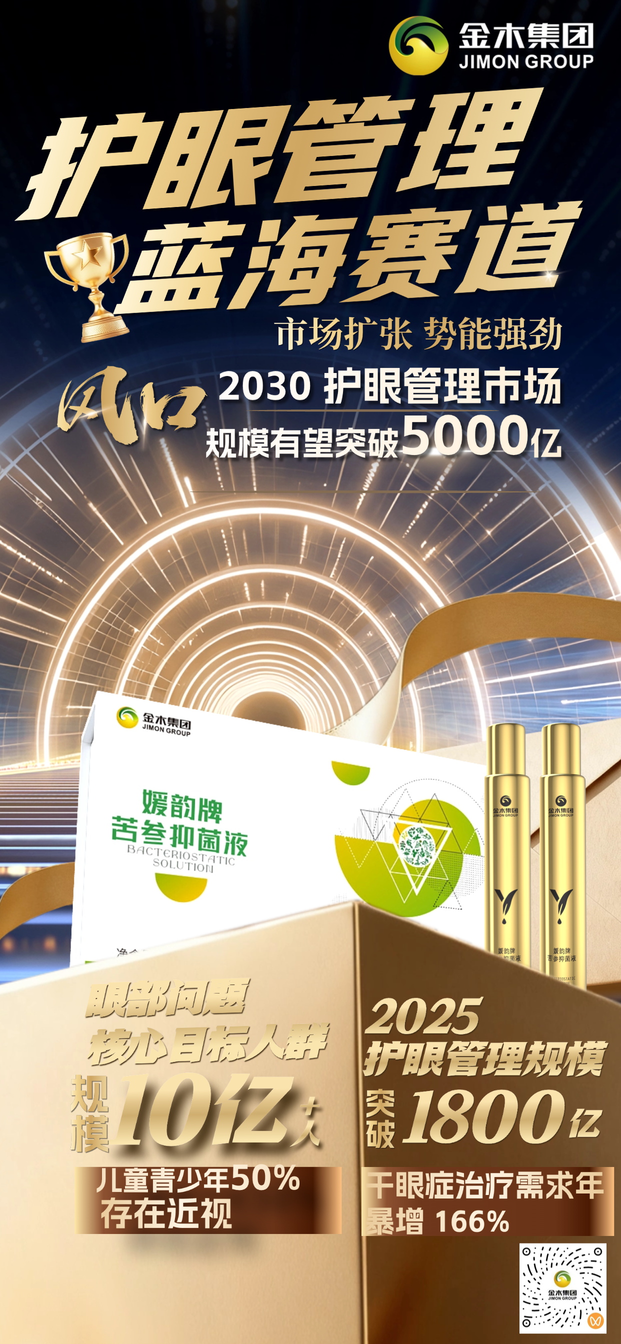 📈 2030 年大健康赛道剑指 30 万亿蓝海！。⏳ 金木集团深耕行业 30 余年，精准锚定市场刚需～💖 。6 大核心品类全面覆盖：。🔹健康管理🔹形体管理🔹面部管理🔹护眼管理🔹私密管理🔹疼痛管理。🌿 草本科技融合现代研发，贴合全年龄段健康诉求。🚀 紧跟行业高增长趋势，凭全产业链优势 + 硬核科研实力，在万亿赛道中彰显强劲竞争力！