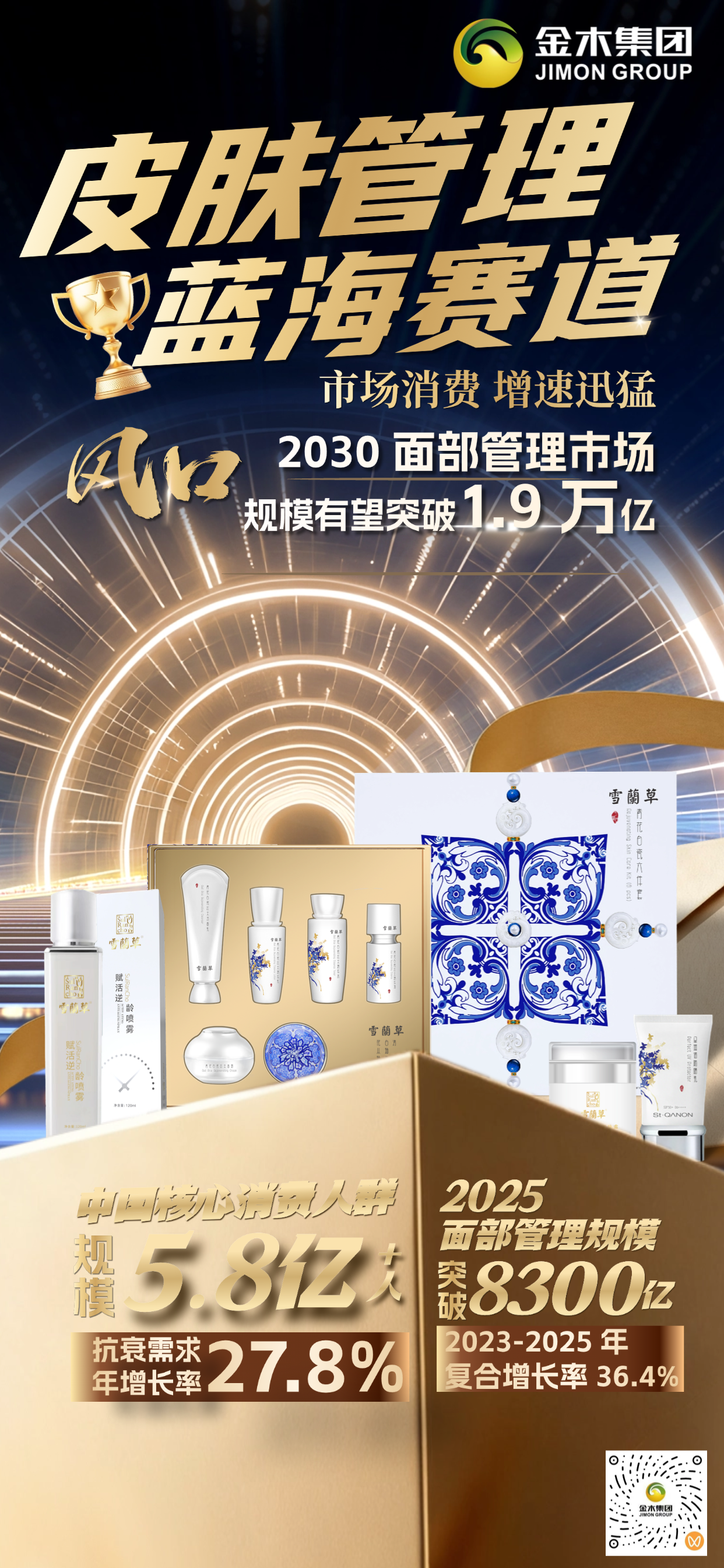 📈 2030 年大健康赛道剑指 30 万亿蓝海！。⏳ 金木集团深耕行业 30 余年，精准锚定市场刚需～💖 。6 大核心品类全面覆盖：。🔹健康管理🔹形体管理🔹面部管理🔹护眼管理🔹私密管理🔹疼痛管理。🌿 草本科技融合现代研发，贴合全年龄段健康诉求。🚀 紧跟行业高增长趋势，凭全产业链优势 + 硬核科研实力，在万亿赛道中彰显强劲竞争力！