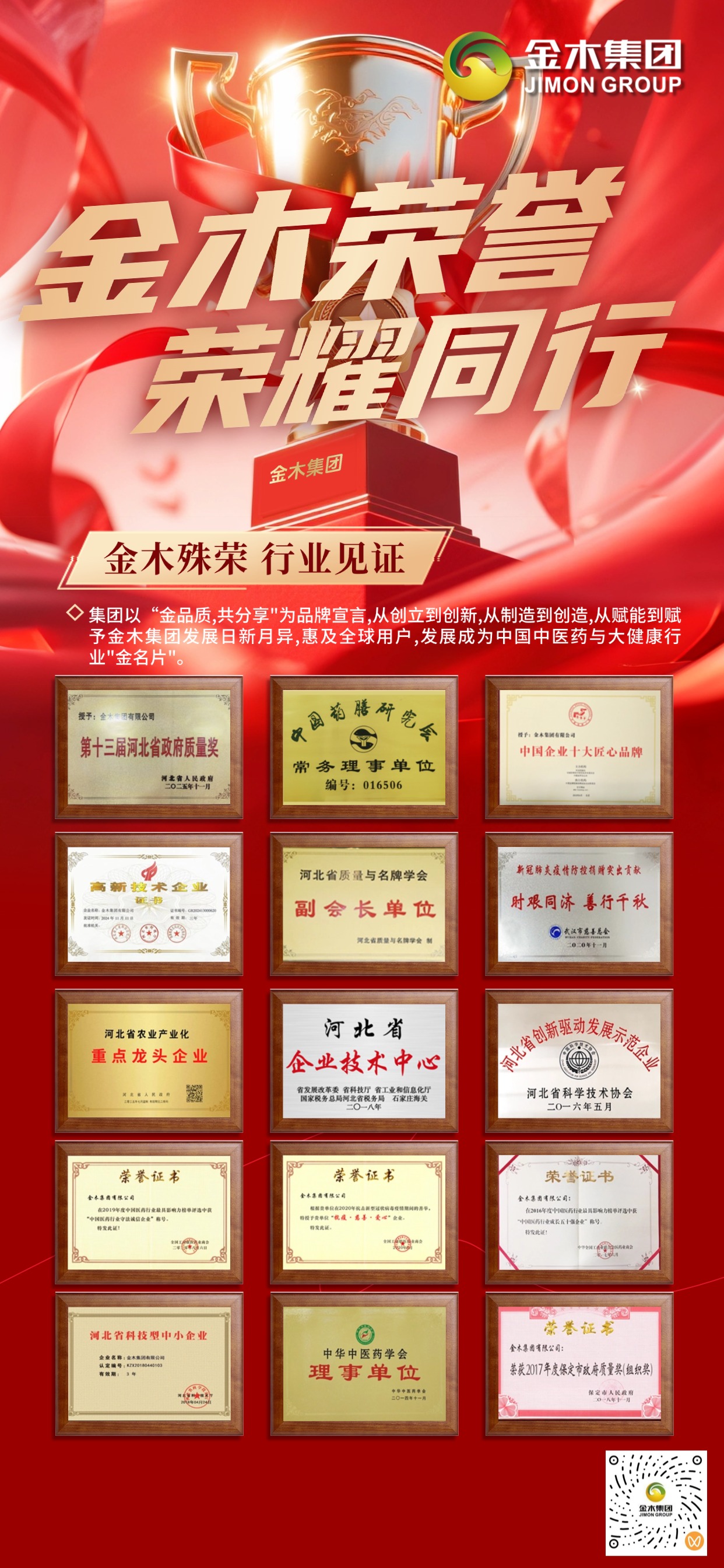 金木集团33载深耕中医药与大健康，以 “金品质，共分享” 为宣言，构建 “一中心五基地” 格局。依托专业研发团队、56 项专利等硬核实力，源头上把控道地药材，精益生产赋能中医药。业务遍及十余个国家和地区，斩获多项殊荣，致力于以东方健康智慧惠泽全球。为实现“创造更美好的生活”的愿景贡献东方力量。。