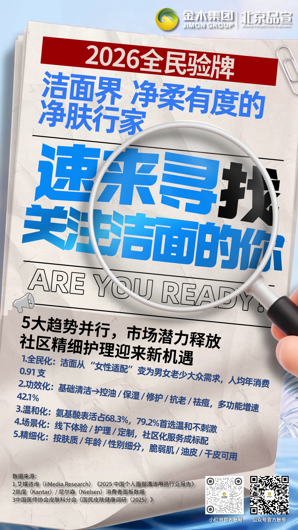 洁面护理升级，解锁行业发展新方向。2026 年面部清洁零售规模预计达 525 亿元，洁面消费已从 “女性适配” 走向全民需求，专业洗护一体化模式发展潜力大。72% 消费者线上囤货、65% 线下体验，男士客群占比近半。温和安全、舒缓保湿成首选，洗卸合一、场景化服务成为市场增长的核心驱动力。