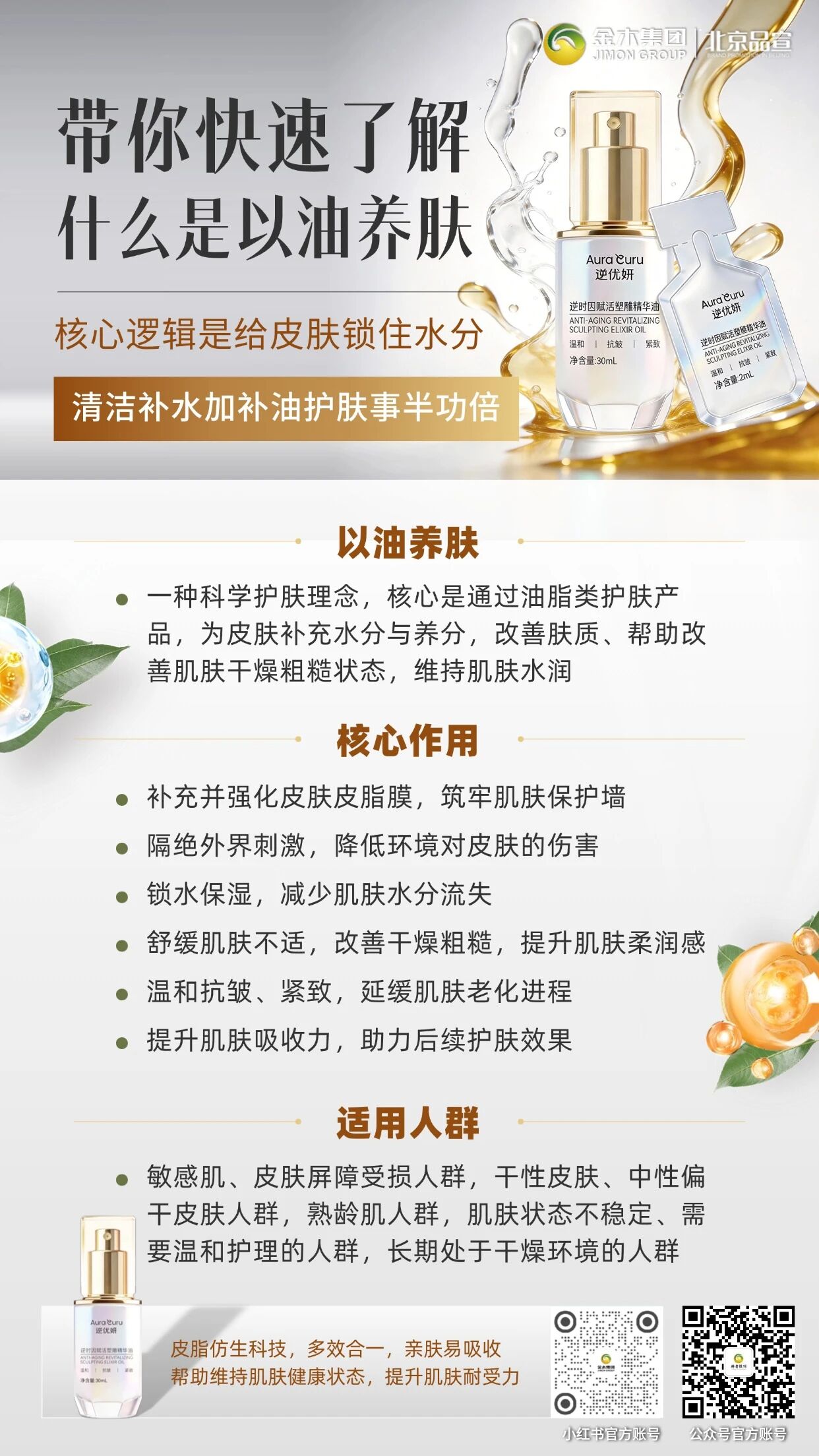 什么是以油养肤？科学养肤更安心。1以油养肤，科学解读以油养肤护肤理念。2不同肤质油脂成分适配指南。3以油养肤的护肤作用解析