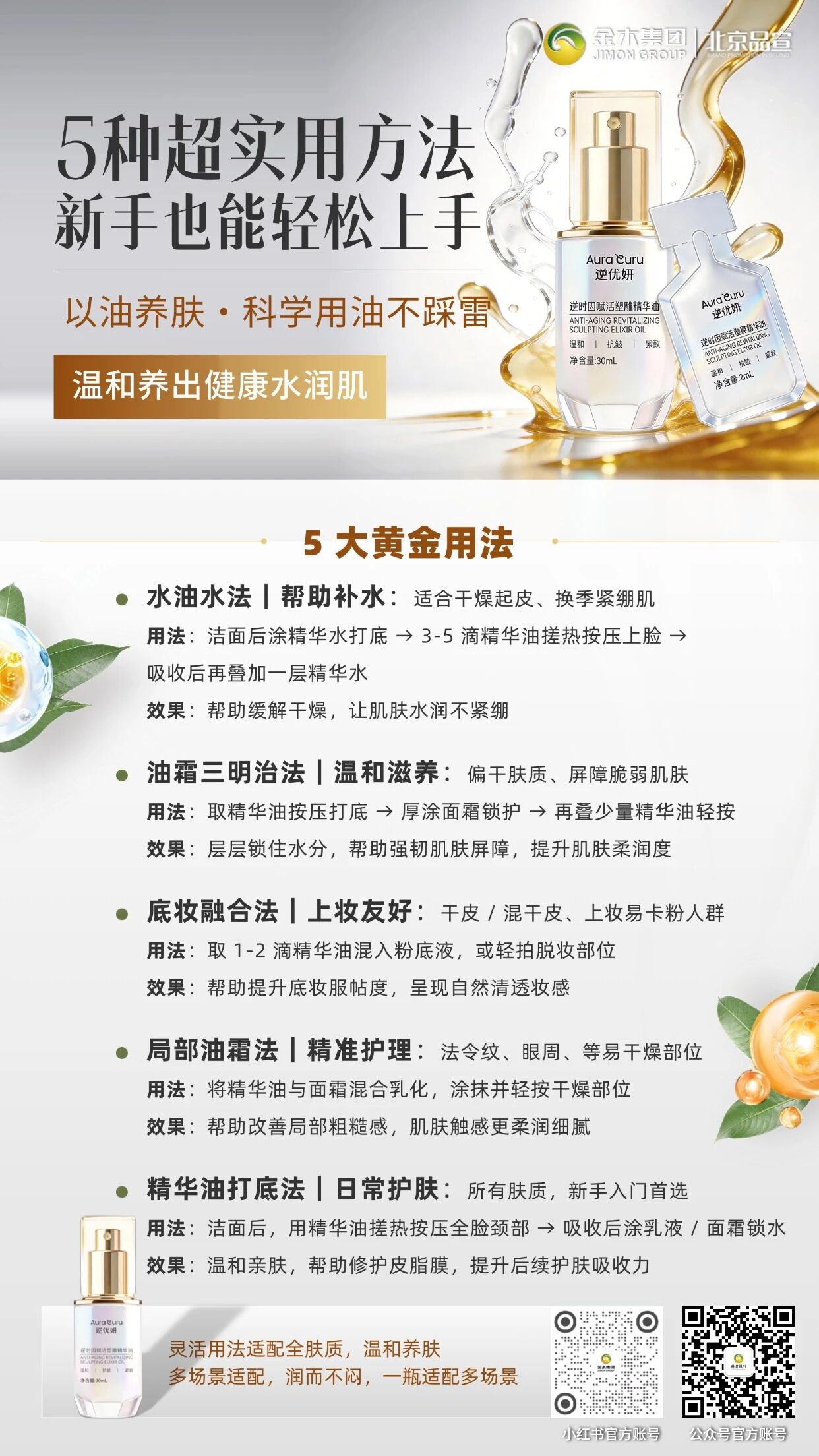 什么是以油养肤？科学养肤更安心。1以油养肤，科学解读以油养肤护肤理念。2不同肤质油脂成分适配指南。3以油养肤的护肤作用解析