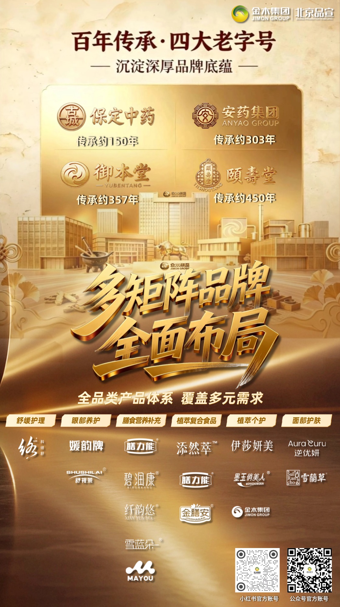 一分钟带你看懂金木产业布局与硬核实力。1. 研发实力。金木联合上海科研资源，强强联手，筑牢技术壁垒。2. 发展实力。全球化战略布局，立足世界版图，打造1+6+1产业基地，规模雄厚。3. 品牌实力。多矩阵品牌全面布局，产品体系丰富，坐拥四大百年老字号，底蕴深厚