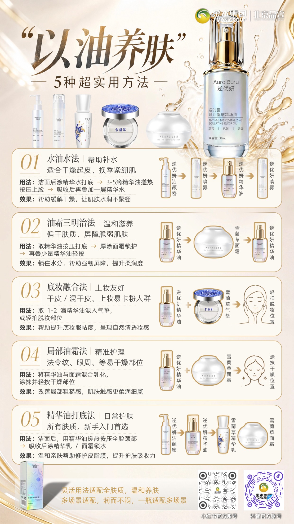 逆优妍精华油｜解锁以油养肤的科学用法✨。从水油水到妆前打底，一瓶适配多场景，温和护肤，帮助肌肤维持水润状态。