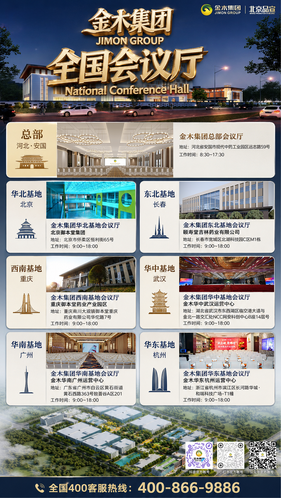 金木集团构建1+6+1产业布局，全域会议厅赋能产业发展。1.根基布局：确立一核心、六基地、一研发中心战略布局，扎根安国总部。2.协同发展：全国基地会议厅联动共进，依托上海科创赋能产业创新。3.品质经营：严守全产业链质控体系，中医药与大健康双业并行。4.发展愿景：开拓全球市场，打造国际影响力中医药大健康集团