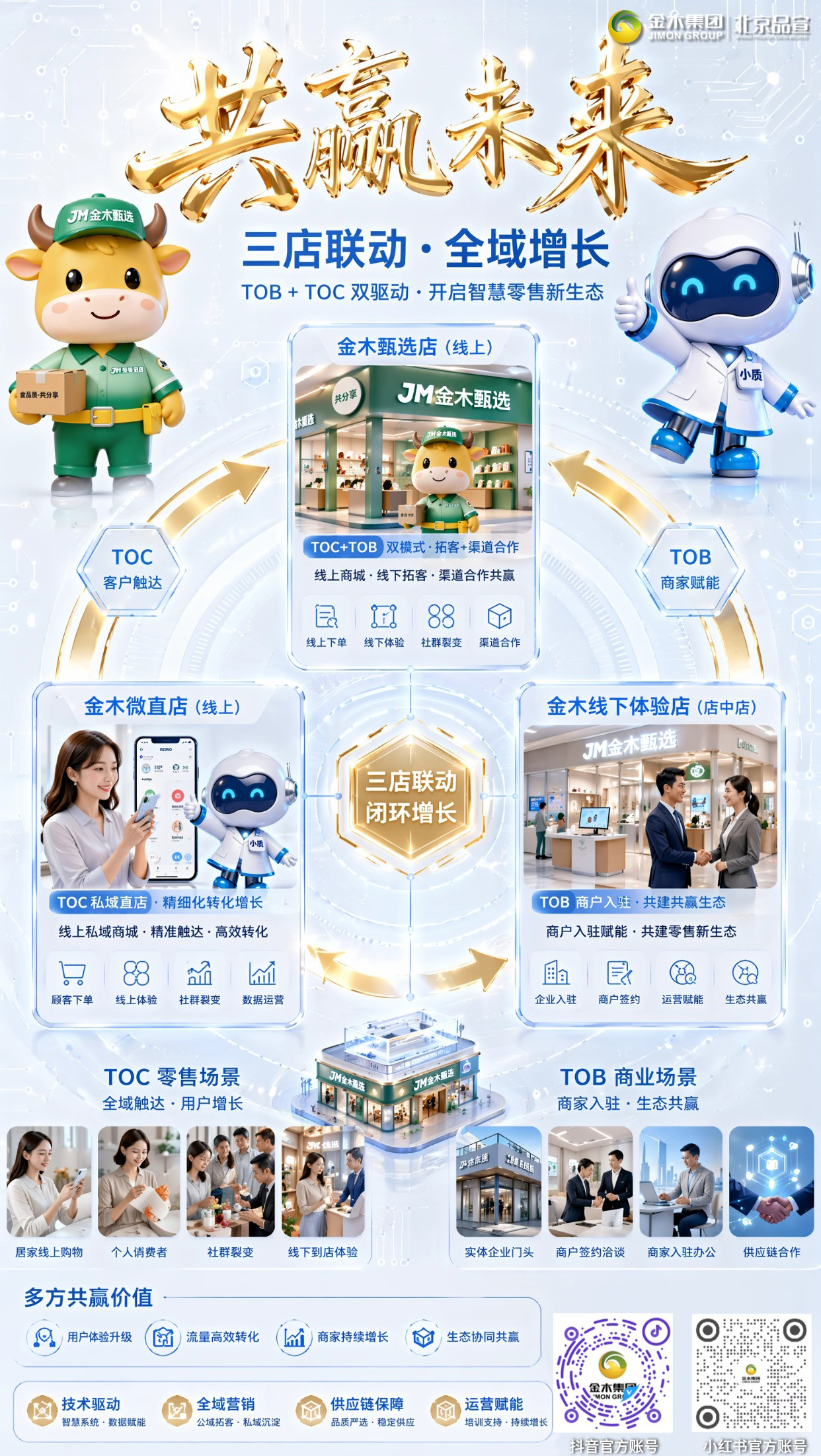 🔥金木三店全域布局，入驻店中店抢占跨界新商机🔥。1.📈金木甄选店、微直店、线下店中店三模式协同发展，传统企业入驻开设店中店，轻松开拓第二事业版图💼。 2.📱线上金木微直店精准转化  金木甄选店裂变拓客，金木线下体验店强力赋能，三店环环相扣，互为支撑直接搭建起坚不可摧的商业闭环🔗。 3.🤝店中店就是现有一些企业加入金木开辟第二事业，依托线下门店与AI工具，千家实体门店联动，搭配 AI 小质智能拓客💻。 4.🏪金木店中店合作模式，便于商家拓展经营品类。金木线下体验店 超千家的线下实体体验门店,千店联动，实现精准引流高效推荐一体✅