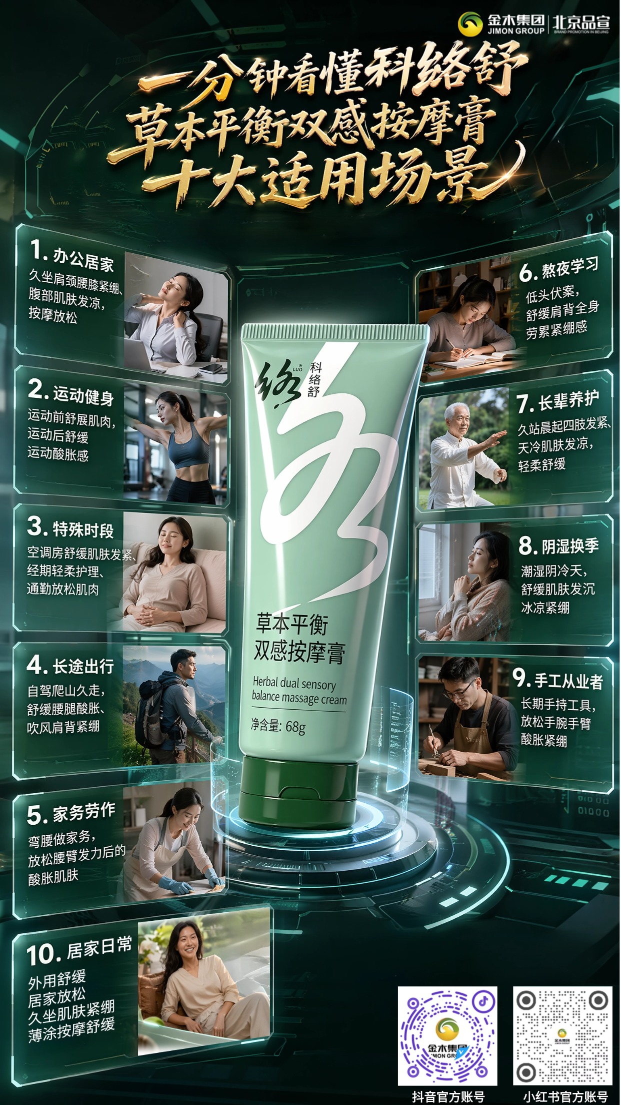科络舒草本按摩膏 十大场景舒缓肌肤紧绷不适感。①💻办公居家:久坐舒缓肩颈腰肌肤紧绷、改善腹部发凉触感;。②🏃运动健身:运动前后柔润肌肤,缓解肌肤酸胀紧绷感;。③🌬️特殊时段:空调房、通勤、经期舒缓肌肤发紧不适;。④🚗长途出行:自驾爬山后舒缓腿部肌肤、改善肩背紧绷;。⑤🧹家务劳作:弯腰做家务舒缓腰臂发力后的紧绷肌肤;。⑥📖熬夜学习:低头伏案舒缓腰背肌肤僵硬不适感;。⑦👴长辈养护:晨起舒缓四肢发紧、改善天冷肌肤发凉;。⑧🌧️阴湿换季:潮湿天舒缓肌肤发沉冰凉紧绷状态;。⑨✂️手工从业者:长期持工具舒缓手腕手臂紧绷肌肤;。⑩🏠居家日常:随时薄涂按摩,柔润舒缓全身肌肤。