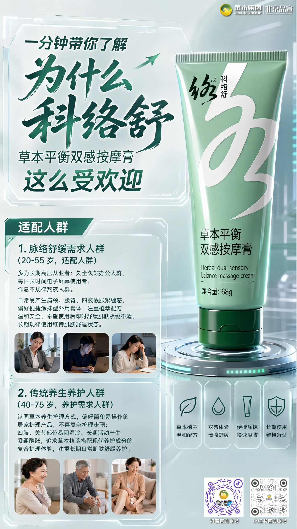 一分钟带你看懂 科络舒 草本平衡双感按摩膏。1. 精油与草本活性成分复合配比,肤感温润舒适;。2. 融合薰衣草、人参、藏红花等多重天然植萃;。3. 办公盯屏、健身、久吹空调后外用舒缓;。4.覆盖青年上班族与中老年养生日常护理需求;。5.操作简单无需复杂流程,满足全年龄段日常肌肤放松需求。