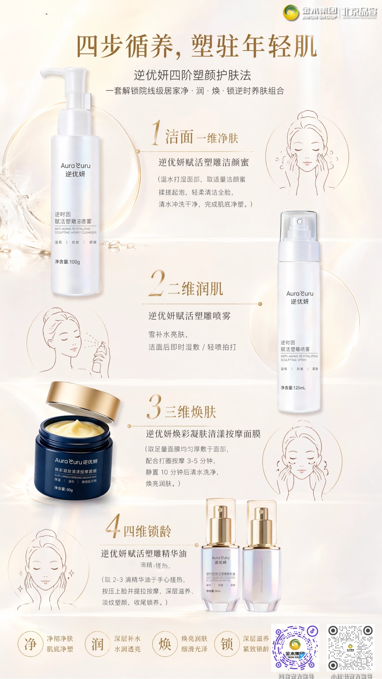 逆优妍护肤组合 四阶润养塑颜护肤。1.逆优妍洁颜蜜|净澈柔肤,温和清洁不紧绷。2.逆优妍喷雾|补水匀亮,轻拍焕现肌肤光泽。3.逆优妍按摩面膜|按摩导润,匀净暗沉肤色。4.逆优妍精华油|深层润护,柔缓改善干纹表象。层层润养充盈肤感,呵护细腻透亮肌肤,日常润护护肤优选