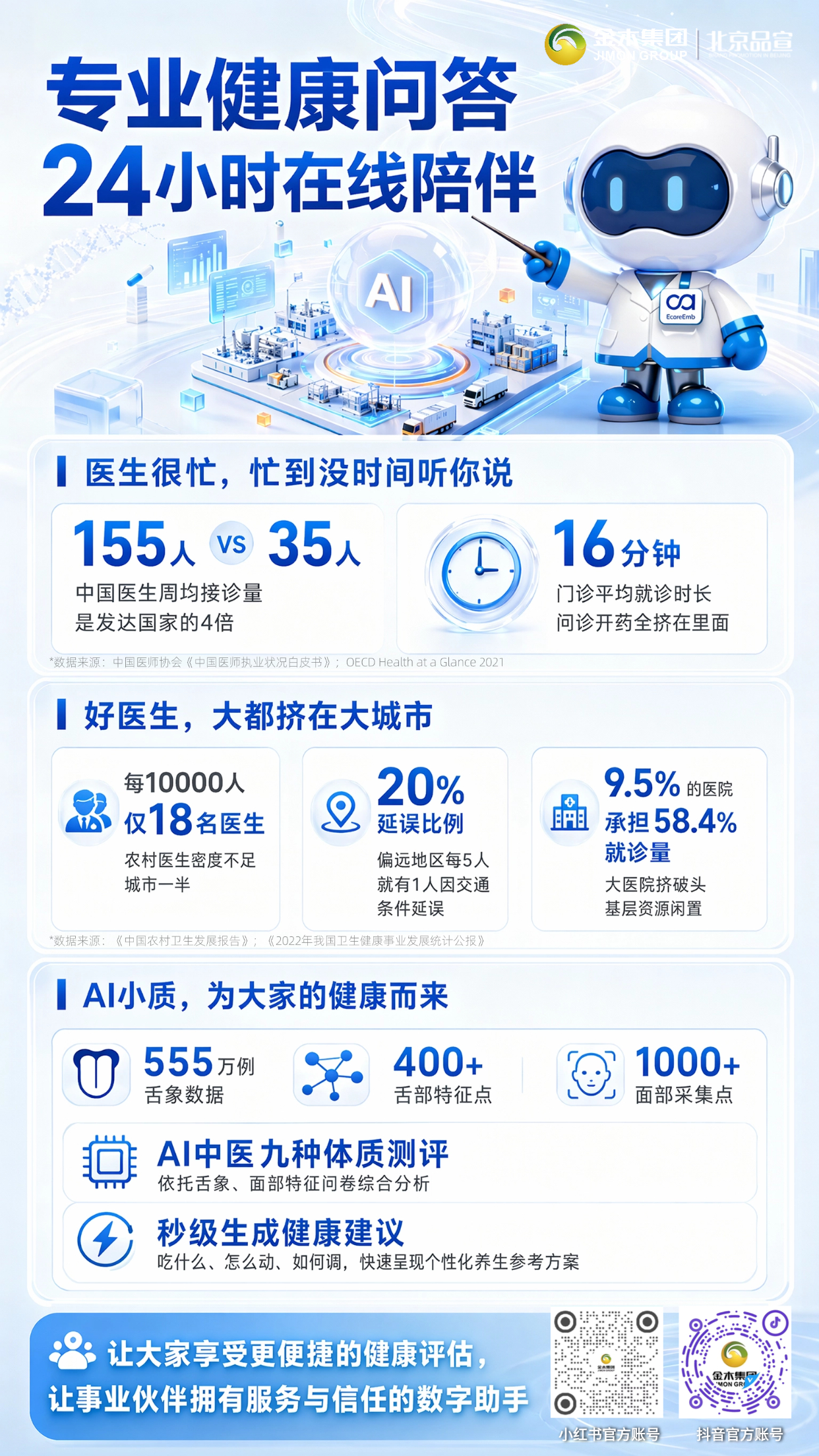 数智拓客新引擎 金木 AI 小质解锁健康事业新时代。1. 🤖AI24小时在线,提供专业中医健康问答。2. 📊依托海量舌面数据,秒出九种体质测评报告。3. 📱单人手机即可操作,低成本高效拓展客户。4. ✅对比传统获客,大幅降低沟通拒绝率。5. 📝三步标准化落地,适配多场景线下拓客。6. 🤝赋能从业者,搭建客户信任数字服务工具