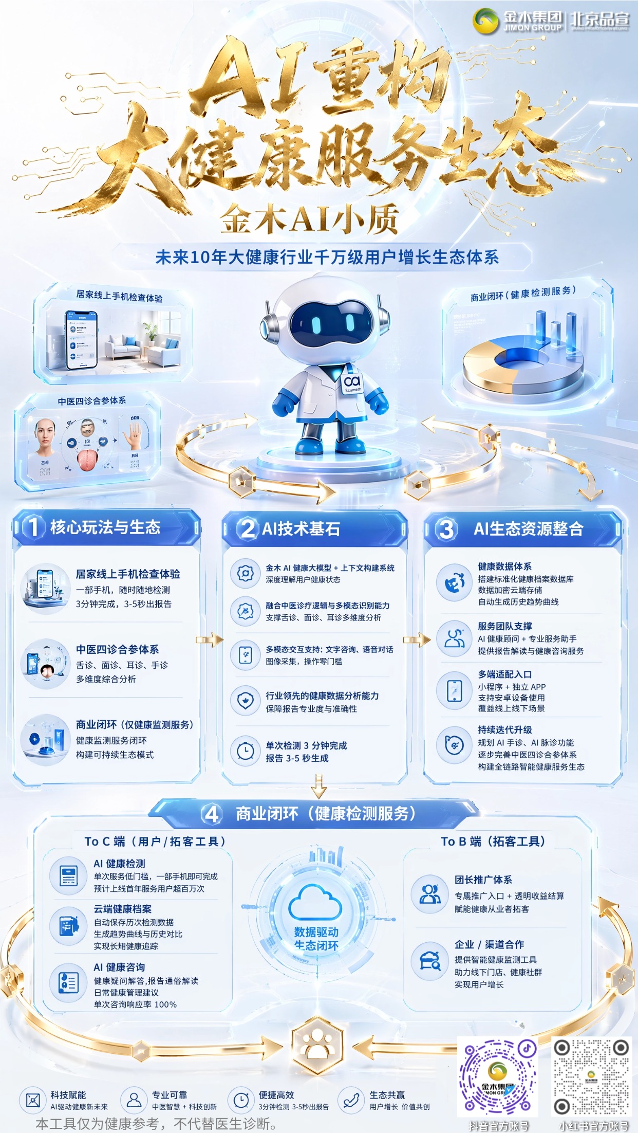 金木 AI 小质,解锁大健康轻量获客模式。🔥金木 AI 小质:3 分钟出报告,拓客效率提 40%+。💥一部手机 = 拓客 + 健康,用户复访率提升 30%+。🚀 3 秒生成健康报告,拓客锁客一步到位。🎯 抢占健康风口!金木 AI 小质拓客王炸