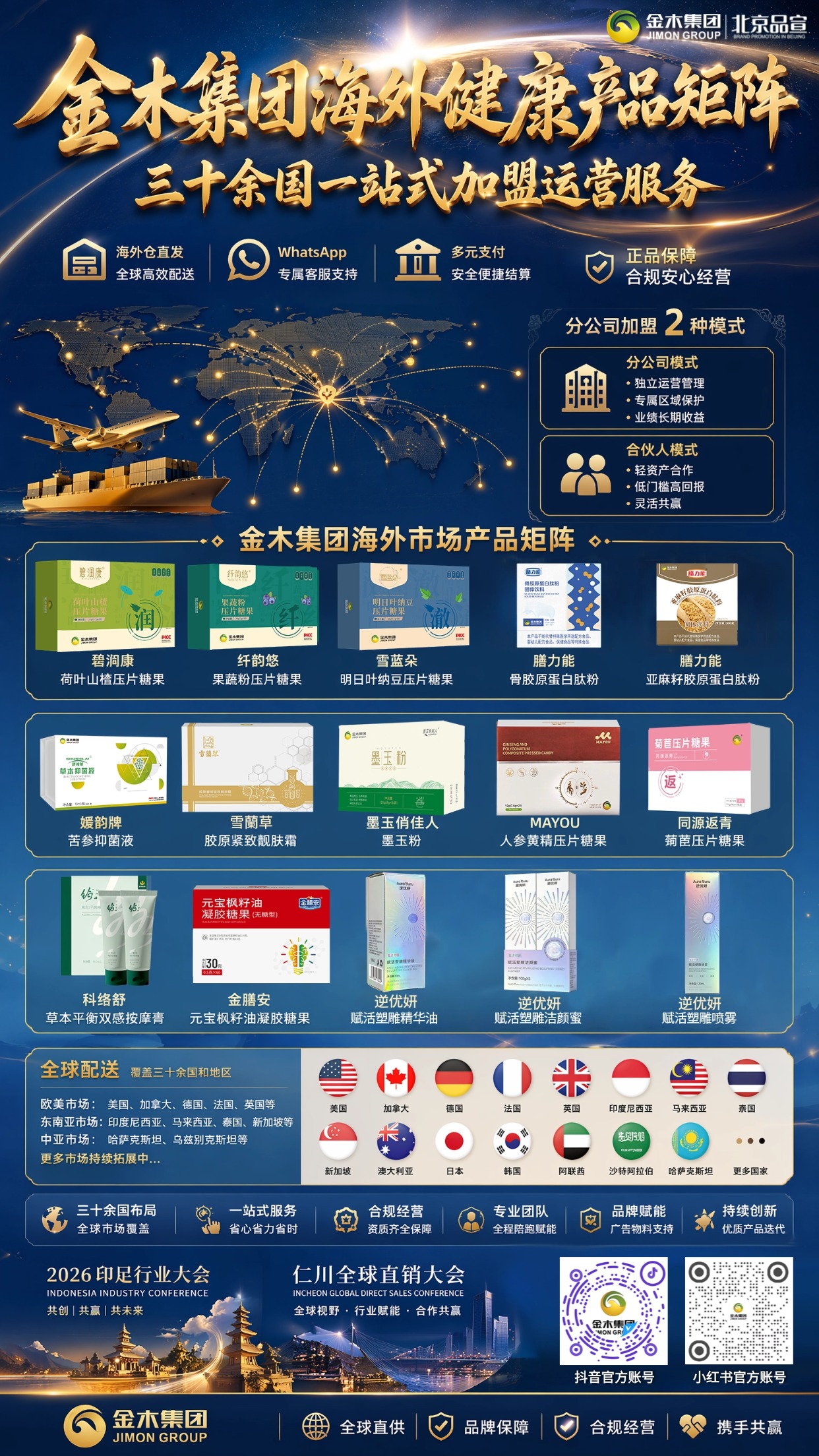 双丝路开拓海外金木全球化发展规划深度解读。1. 🛤️金木集团依托陆海双丝路，合规推进沿线多国市场布局。2. 🌏中亚、东南亚多国落地合规运营中心，按计划分步落地。3. 🧴推出内服养护、外用护肤等一系列多赛道产品。4. 📦品牌培训保驾护航、物流配送标准化运营体系。5. 📅规划2026-2030海外网点落地时间表有序拓展。6. 🤝借助国际行业展会拓展渠道，同步落实跨境业务