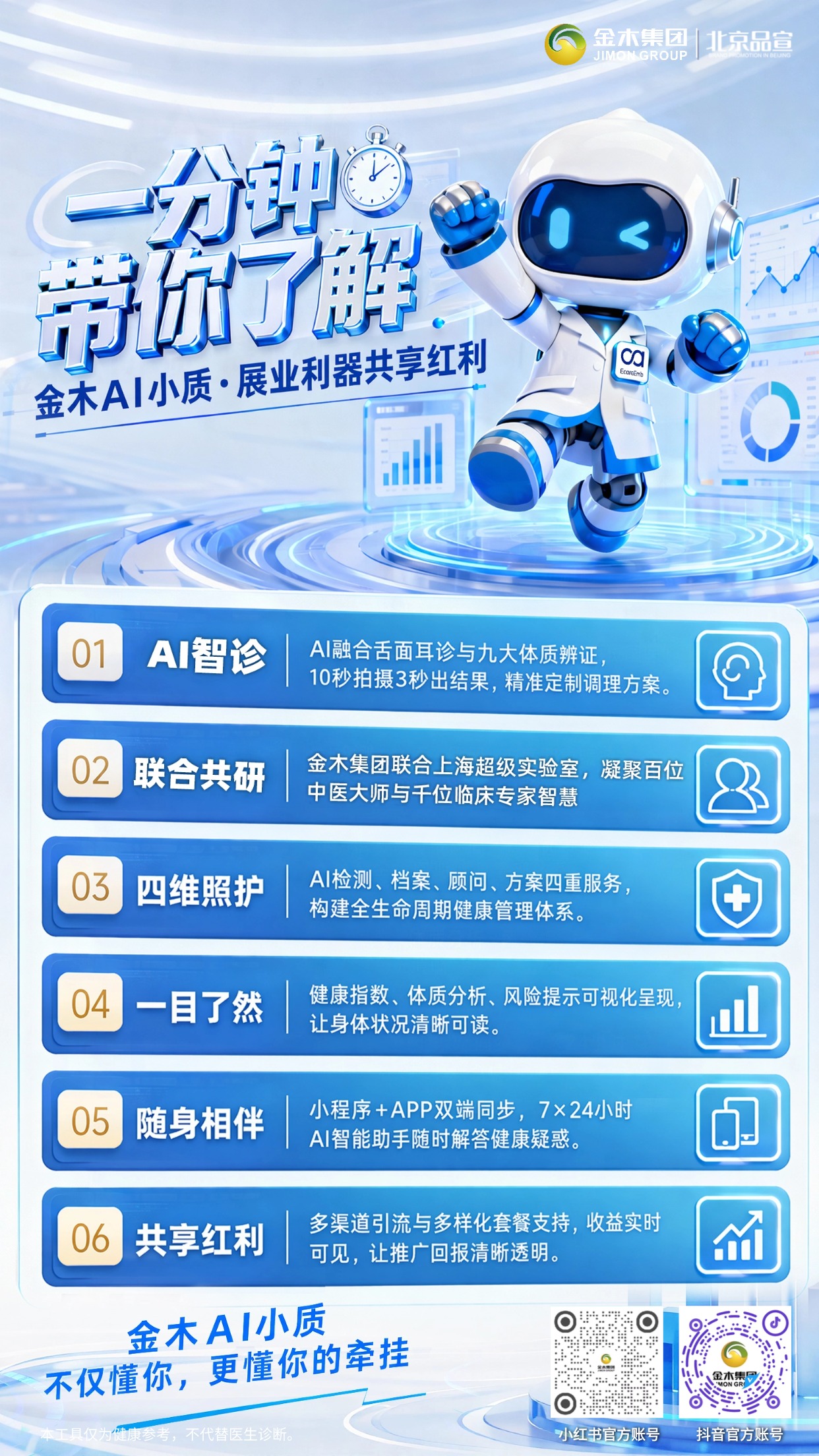 ✨金木 AI 小质:数智中医,开启健康管理新赛道✨。金木 AI 小质依托金木集团科研实力,以 AI 赋能中医健康管理,助力从业者抢占万亿市场红利。💪。🚀10 秒 AI 智诊,精准定制调理方案。🔬联合实验室背书,凝聚百位中医智慧。🛡️四重服务构建全周期健康管理体系。📊数据可视化呈现,身体状况清晰可读。📱双端随身相伴,24 小时智能答疑解惑