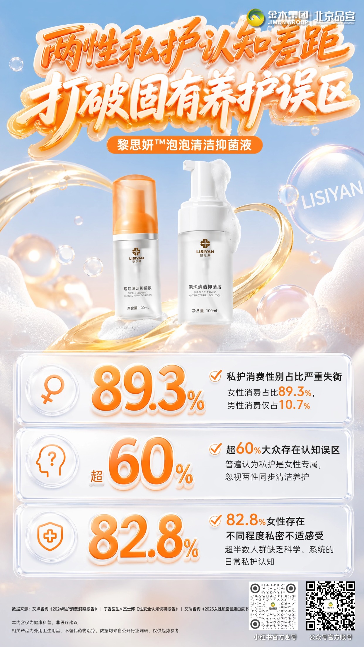 百亿赛道持续扩容|私护行业增长全景。✅📈 2023 年国内女性私护市场规模达 346.5 亿元。📊行业预测 2026 年规模有望接近 450 亿元,保持稳健增长。✅💡 92.5% 消费者认可私密日常养护的重要性。✨私护从小众需求,转变为全民日常健康消费刚需。✅🚀 男性私护赛道增速领跑。📈用户年复合增长率 23.6%,远超女性赛道 8.2%