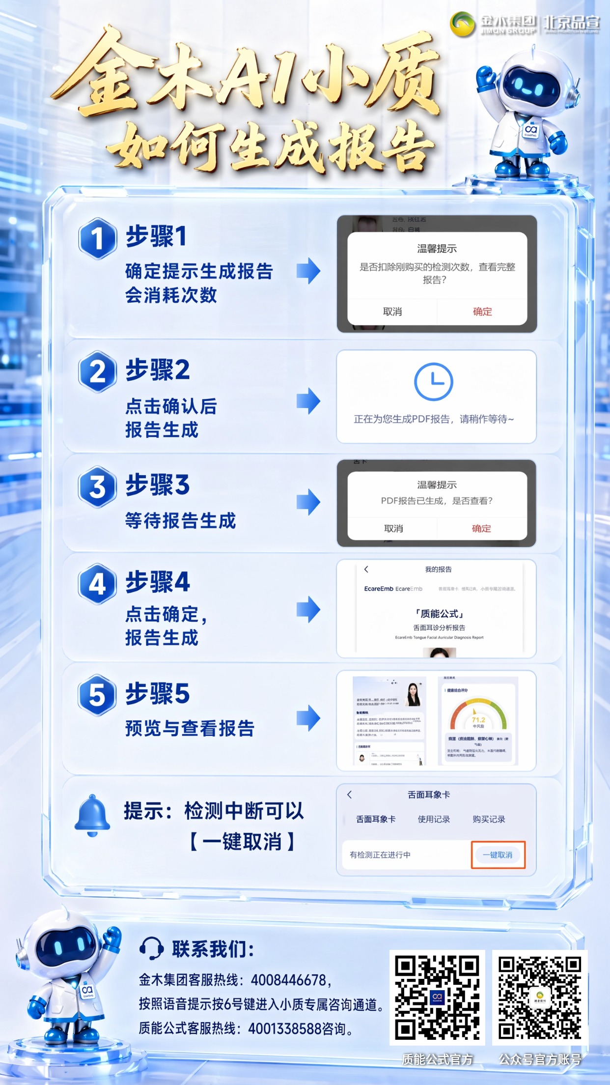金木 AI 小质操作指南：购卡检测出报告流程。1.📱扫码 9.9 元购舌面耳象卡，完善资料采集五官影像；。2.📄确认消耗次数生成 PDF 报告，可一键取消中断检测；。3.☎️操作遇难题，可拨打专属客服热线咨询。。免责：仅供参考，操作步骤请以app为准