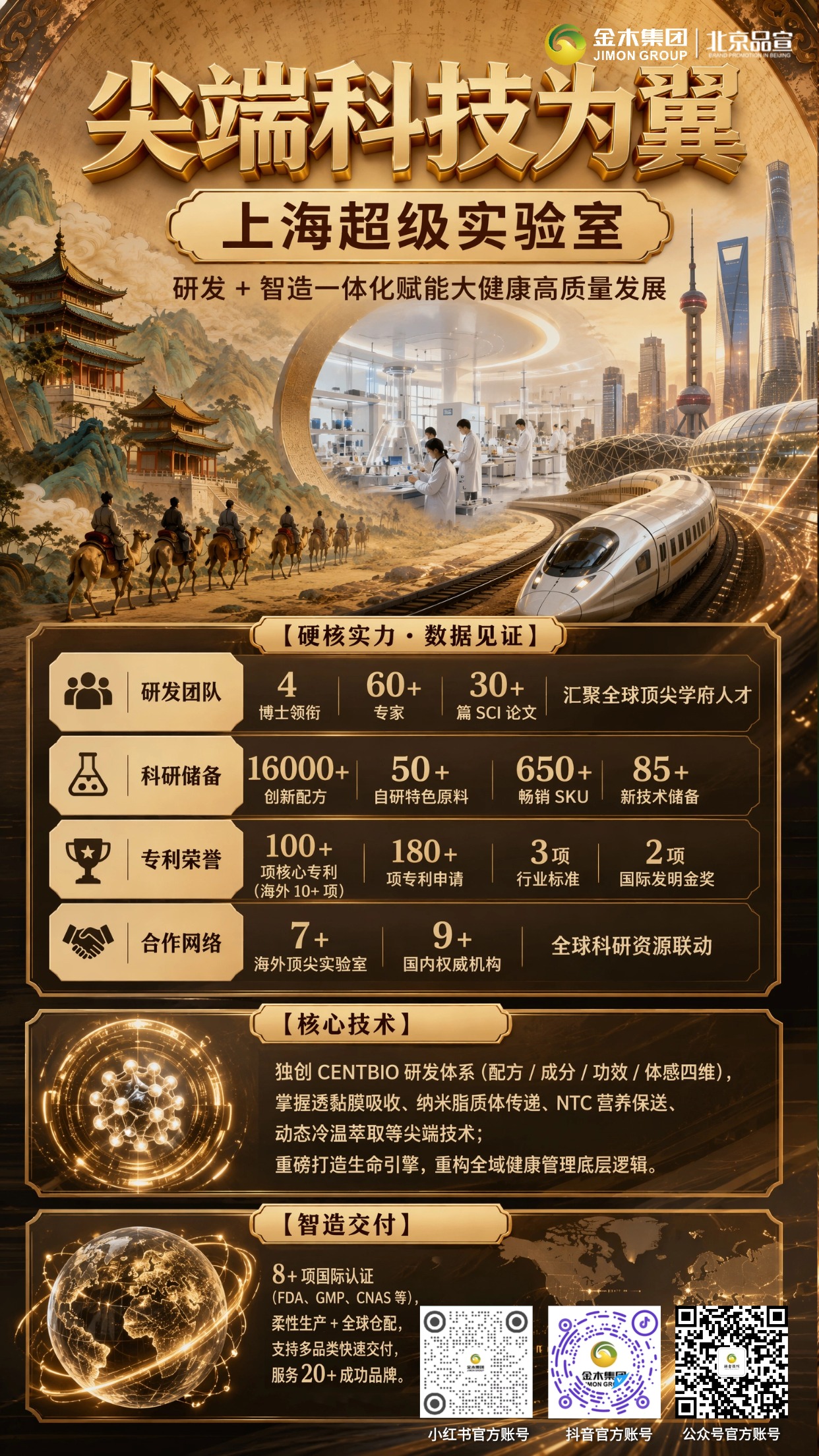 中医药老字号传承固本,科创实验室赋能大健康发展。金木集团整合四大中医药老字号积淀传统中医药底蕴,依托上海超级实验室打造研发智造一体化体系。。融合古方积淀与前沿科研,搭建完整全产业链生态,布局全球市场,推动大健康产业创新发展。。本内容为企业产业品牌介绍,不构成产品功效宣传。