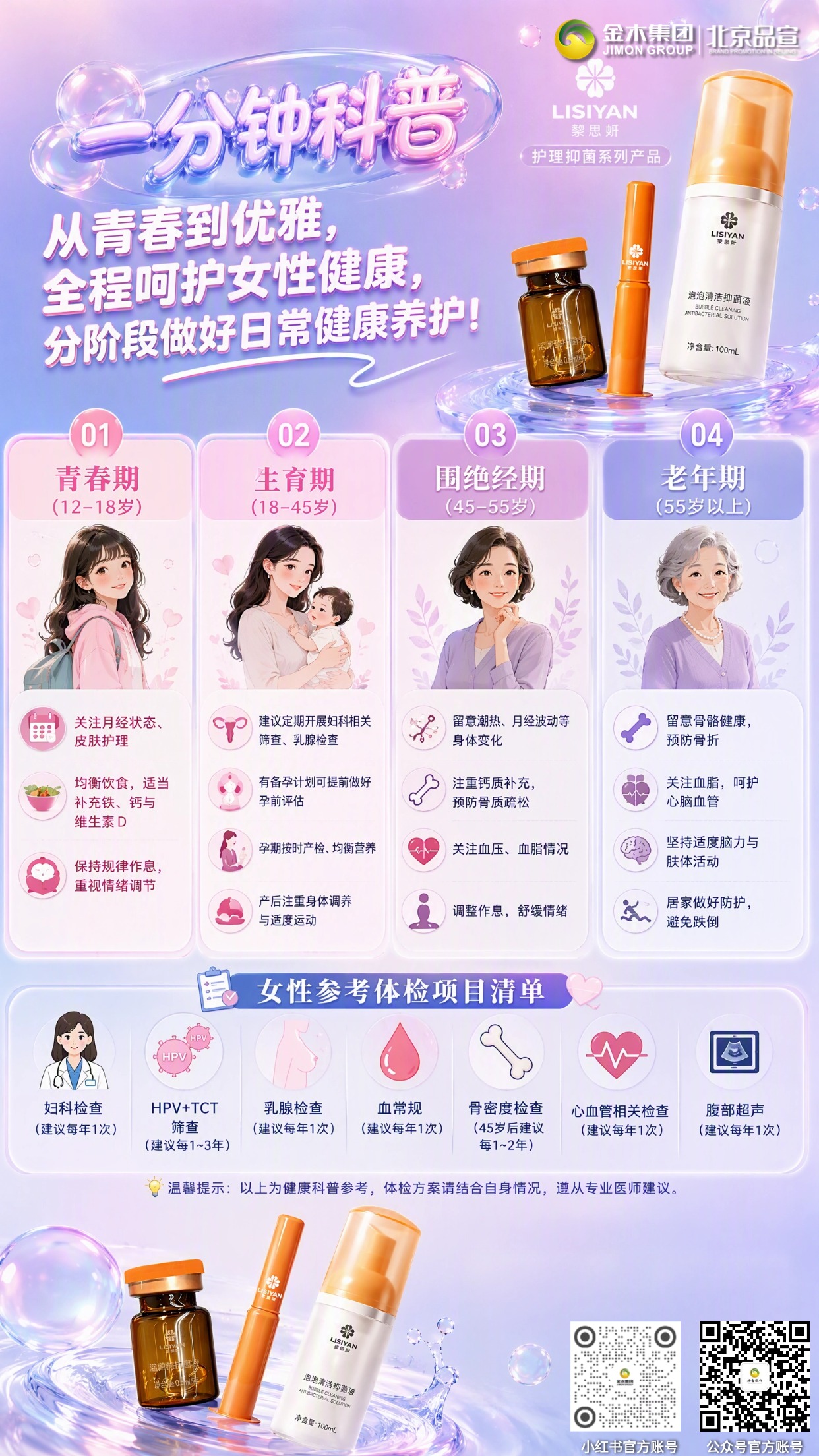 一分钟科普从青春到优雅 全程呵护女性健康。青春期（12–18 岁）🌱。1.关注月经状态、皮肤护理🧴；均衡饮食，适当补充铁、钙与维生素 D🥛；保持规律作息，重视情绪调节💆。。2.生育期（18–45 岁）🤰。建议定期开展妇科相关筛查、乳腺检查🩺；有备孕计划可提前做好孕前评估📋；孕期按时产检、均衡营养🍱；产后注重身体调养与适度运动🧘。。3.围绝经期（45–55 岁）🍂。留意潮热、月经波动等身体变化📌；注重钙质补充，预防骨质疏松🦴；关注血压、血脂情况❤️；调整作息，舒缓情绪☕。。4.老年期（55 岁以上）🌷。留意骨骼健康，预防骨折🦴；关注血脂，呵护心脑血管🫀；坚持适度脑力与肢体活动🧠，居家做好防护，避免跌倒🚶。。📑女性参考体检项目清单。妇科检查（建议每年 1 次）。HPV+TCT 筛查（建议每 1–3 年）。乳腺检查（建议每年 1 次）。血常规（建议每年 1 次）。骨密度检查（45 岁后建议每 1–2 年）。心血管相关检查（建议每年 1 次）。腹部超声（建议每年 1 次）。💡温馨提示：以上为健康科普参考，体检方案请结合自身情况，遵从专业医师建议。