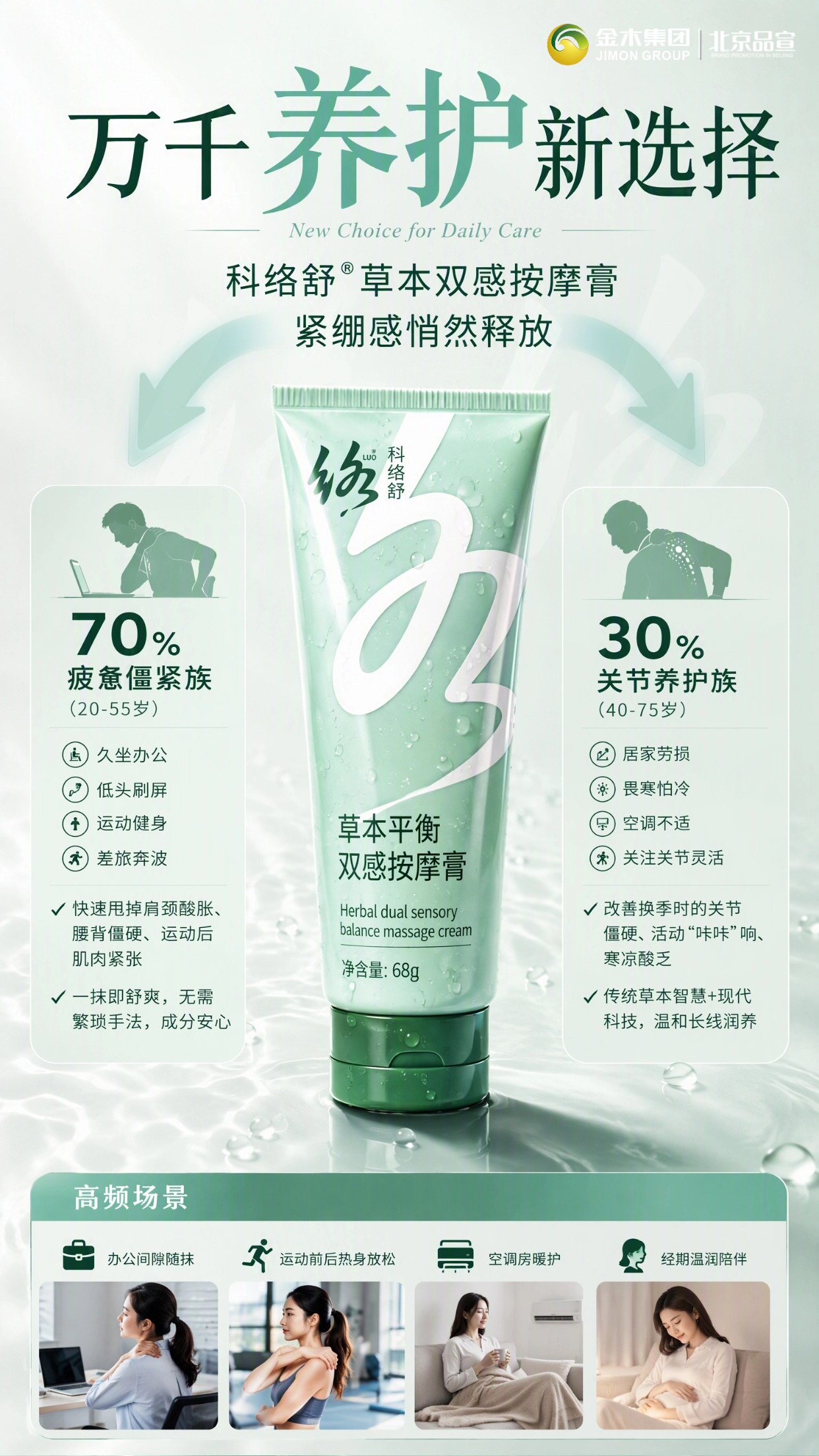 草本植萃温润养护✨科络舒按摩膏舒缓身体紧绷感🌿。久坐肩颈腰背时常有紧绷不适感😣。科络舒草本双感按摩膏🌿。搭载四大硬核渗透科技💡。甄选 15 重植萃温和养护🍃。先感清凉，后现温润🌡️。简单涂抹，无需繁琐手法🤲。办公、运动、居家多种场景适用✅。舒缓肌肉紧绷感，收获轻松自在状态💚。⚠️温馨提示：本品为日常身体护理产品，仅供肌肤外用舒缓，不具备医疗作用，不能替代药品治疗疾病。