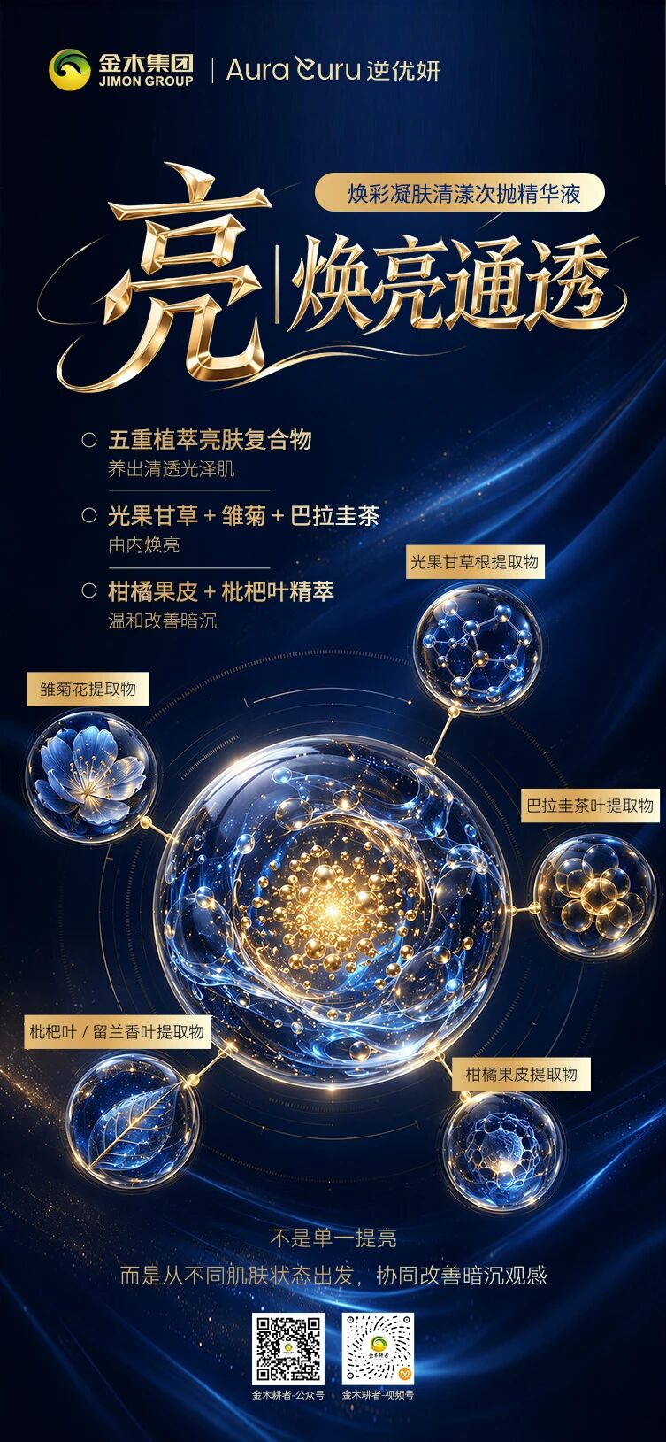 ✨逆优妍焕彩凝肤清漾次抛精华|即将上市✨。✅稳|水解藻胶 + 羧甲基脱乙酰壳多糖 + 卡瓦胡椒提取物。修护舒缓,稳住肌肤状态,减少外界刺激不适。✅细|银耳多糖 + 稻糠提取物 + 海藻糖 + 磷脂。细腻肤质,抚平粗糙,上妆服帖不卡粉。✅紧|DNA 钠 + 小麦胚芽提取物。紧致淡纹,提拉轮廓,淡化松垮细纹。✅亮|五重植萃亮肤复合物。多维焕亮,改善暗沉,养出通透光泽肌。敏感肌友好|温和保湿,一支焕彩提亮