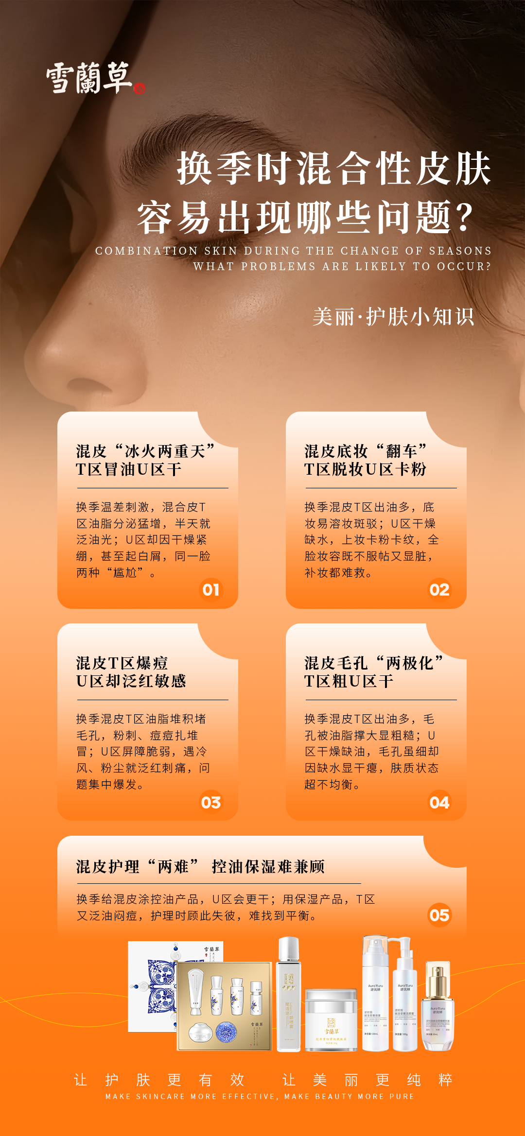 换季不换脸，肌肤一直在线！。一到换季，皮肤就开始闹小情绪。干皮紧绷起皮、卡粉卡到怀疑人生。油皮疯狂出油、毛孔粗大还闷痘。敏感肌泛红刺痛、瘙痒又脆弱。屏障受损、缺水粗糙、暗沉无光。各种问题轮番找上门，。雪蘭草全系产品帮你稳住皮肤状态！。愿我们换季不换脸，肌肤一直在线✨