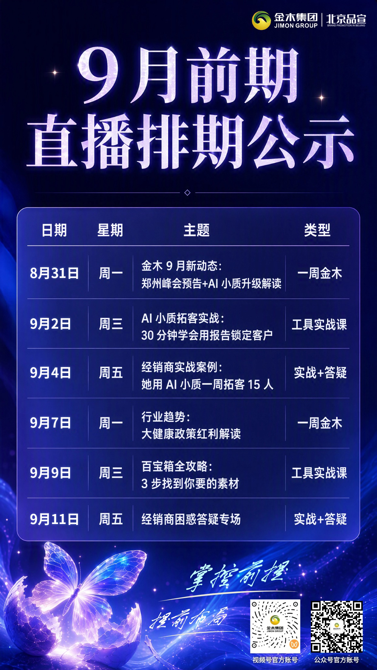 耕者微刊直播赋能|助力金木经销商市场拓客。不带货,专注赋能经销商💡,解读资讯、实操教学、案例拆解、在线答疑🙋,掌握拓客方法📈,解锁市场新思路🌟。📅9 月直播排期预告🗓️。▪9 月 2 日|AI 小质拓客实战:30 分钟学会用报告锁定客户🎯。▪9 月 4 日(周五)|经销商实战案例:她用 AI 小质一周拓客 15 人💯。▪9 月 7 日(周一)|行业趋势:大健康政策红利解读📊。▪9 月 9 日(周三)|百宝箱全攻略:3 步找到你要的素材🧰。▪9 月 11 日(周五)|经销商困惑答疑专场🤝。> 直播固定时段:16:00‑18:00⏰