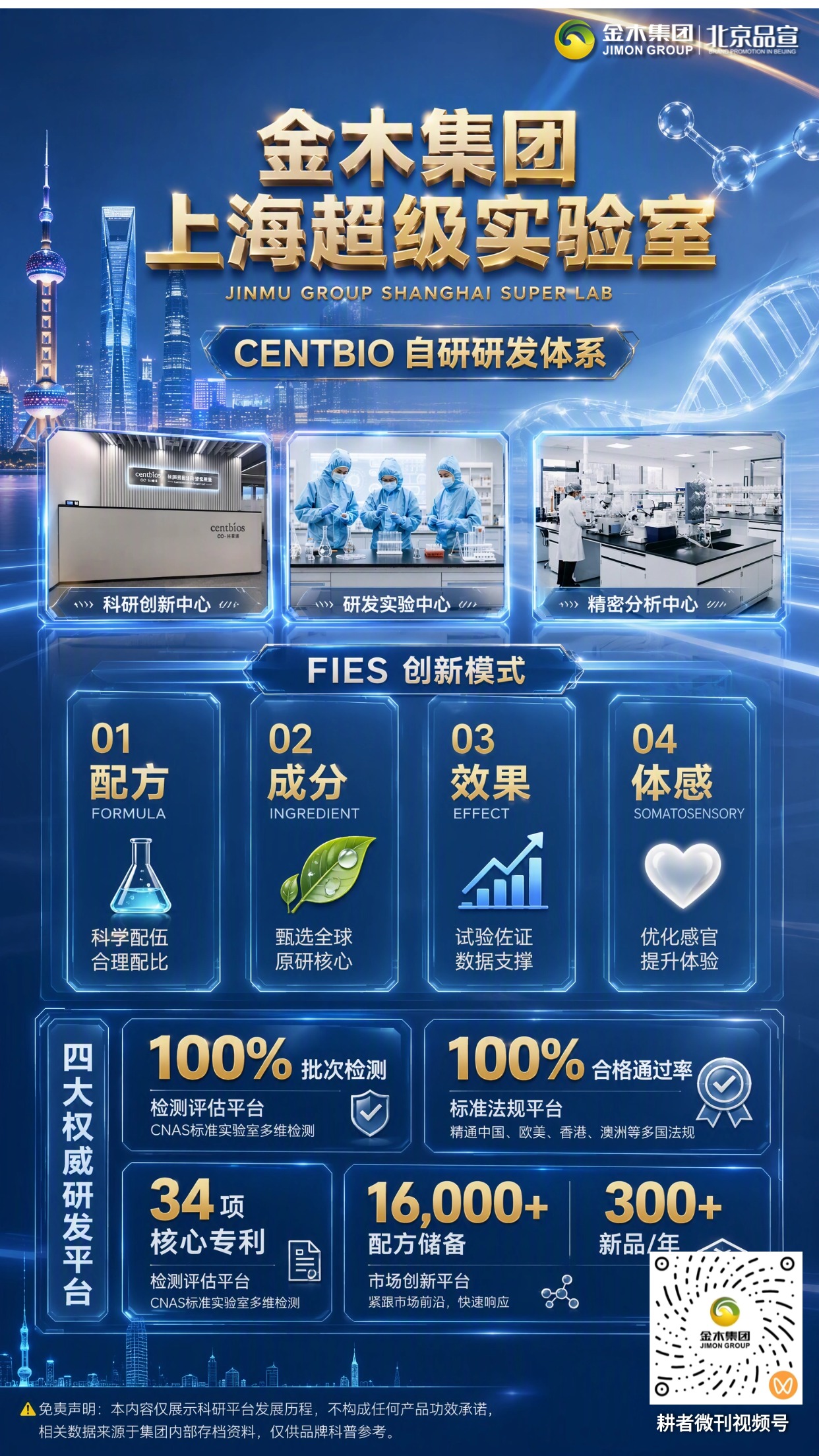 金木上海超级实验室，自研体系驱动科研创新。1.搭建 CENTBIO 自研研发体系✨，打造 FIES 创新研发模式🔬。。2.构筑四大研发平台📊，实现全批次检测与合规管控📜。。3.积淀丰富配方储备🧪，持续输出新品研发能力💡。。4.依托多年科研积累📖，稳步推进全球化科研布局🌐。。⚠️免责声明：本内容仅展示科研平台建设实力，不构成任何产品功效承诺，相关数据来源于集团内部存档资料，仅供品牌科普参考。