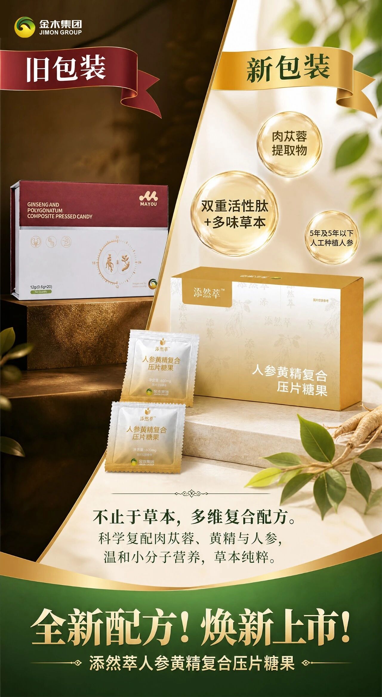 添然萃人参黄精复合压片糖果，焕新上市！🔥添然萃人参黄精复合压片糖果🔥。🔥全新配方！焕新上市！。✨双肽萃养，多维协同 ✨ 。✅核心六大成分： 人参、黄精、牡蛎肽、牛蒡根、肉苁蓉、鹿血肽 。✅不止于草本，多维复合配方。✅轻松补充日常所需的多元营养