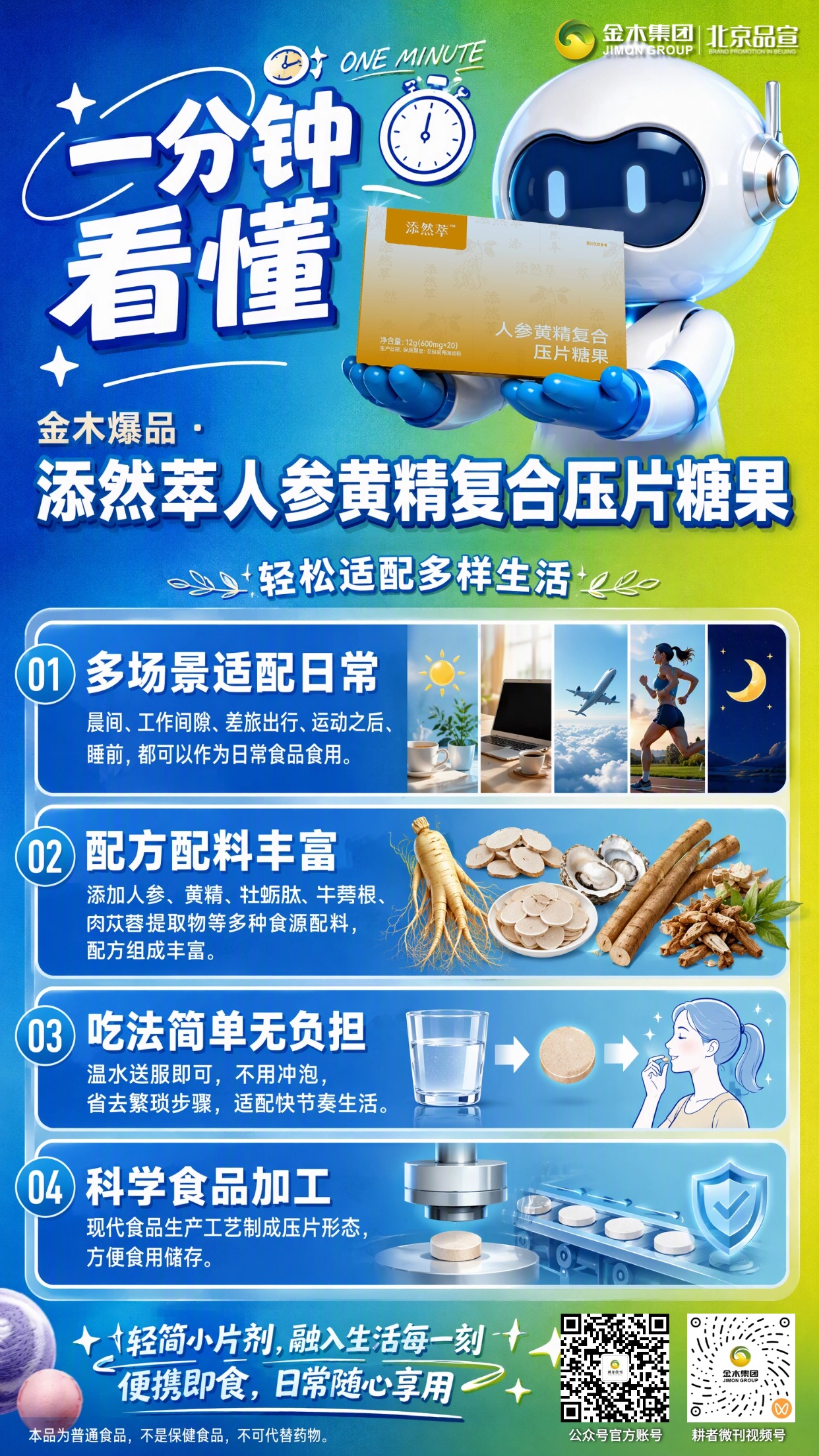 一分钟看懂 添然萃人参黄精复合压片糖果。甄选多种原料同源食材复配🌱。。人参搭配古法九蒸九晒黄精🍯。。添加牛蒡根、肉苁蓉等丰富材料🌱。。复配牡蛎肽、鹿血肽等优质原料🦪。。独立小袋包装,随身便携不占空间🎒。。温水送服食用简单,适配多样日常场景🥛。。本品为普通食品,不是保健食品,不可代替药物