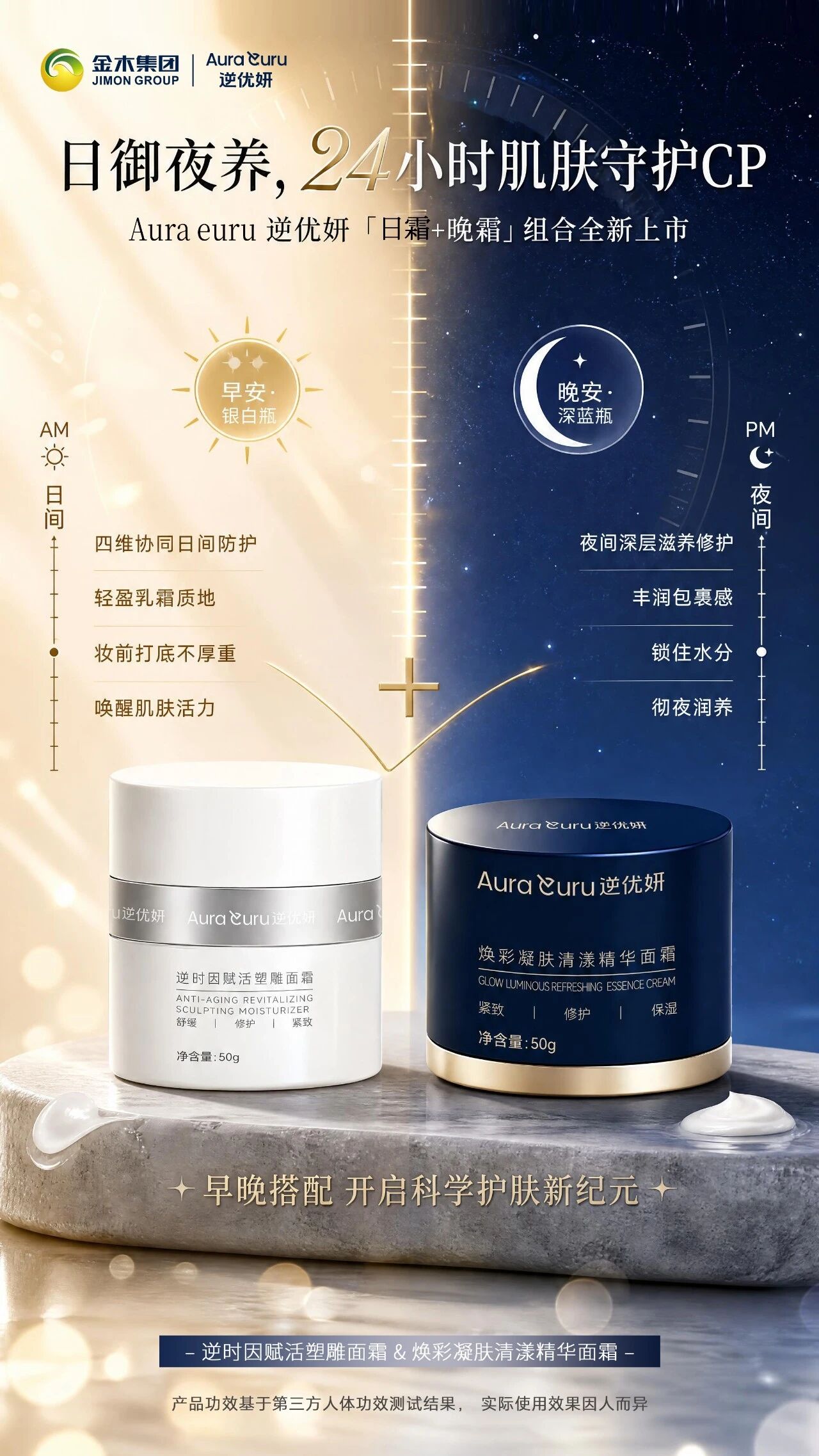 新品 | 逆优妍「日霜 + 晚霜」CP即将上市日御夜养，全天候肌肤守护CP 。☀️ 早安・银白瓶：四维协同日间防护，轻盈乳霜质地，妆前打底不厚重，唤醒肌肤活力💫 。🌙 晚安・深蓝瓶：夜间深层滋养修护，丰润包裹感，锁住水分，彻夜润💧 早晚搭配，开启科学护肤新纪元📖。拒绝无效护肤❌，水油同补才是硬道理✅ 。逆优妍日晚霜 CP，把肌肤慢慢养润💆‍♀️ 。水分不足？状态不佳？—— 早霜补水，透明质酸 + 银耳多糖，水润不油💦 脂质不足？敏感不适？—— 晚霜补油，角鲨烷 + 白池花籽油，修护屏障不闷痘🌿 。告别干燥粗糙，重塑细腻水光肌✨。真人实测📊，敏感肌也能安心 “早 C 晚 A” 。28 天⏳，见证粗糙感慢慢淡化 。日间实测：7 天角质层水分 + 26.92%，皮肤紧致度 + 24.05%📈 。夜间实测：95% 受试者认同温和无刺激，97% 认同易吸收👍 。科学验证，安心使用，开启你的逆时之旅⏳