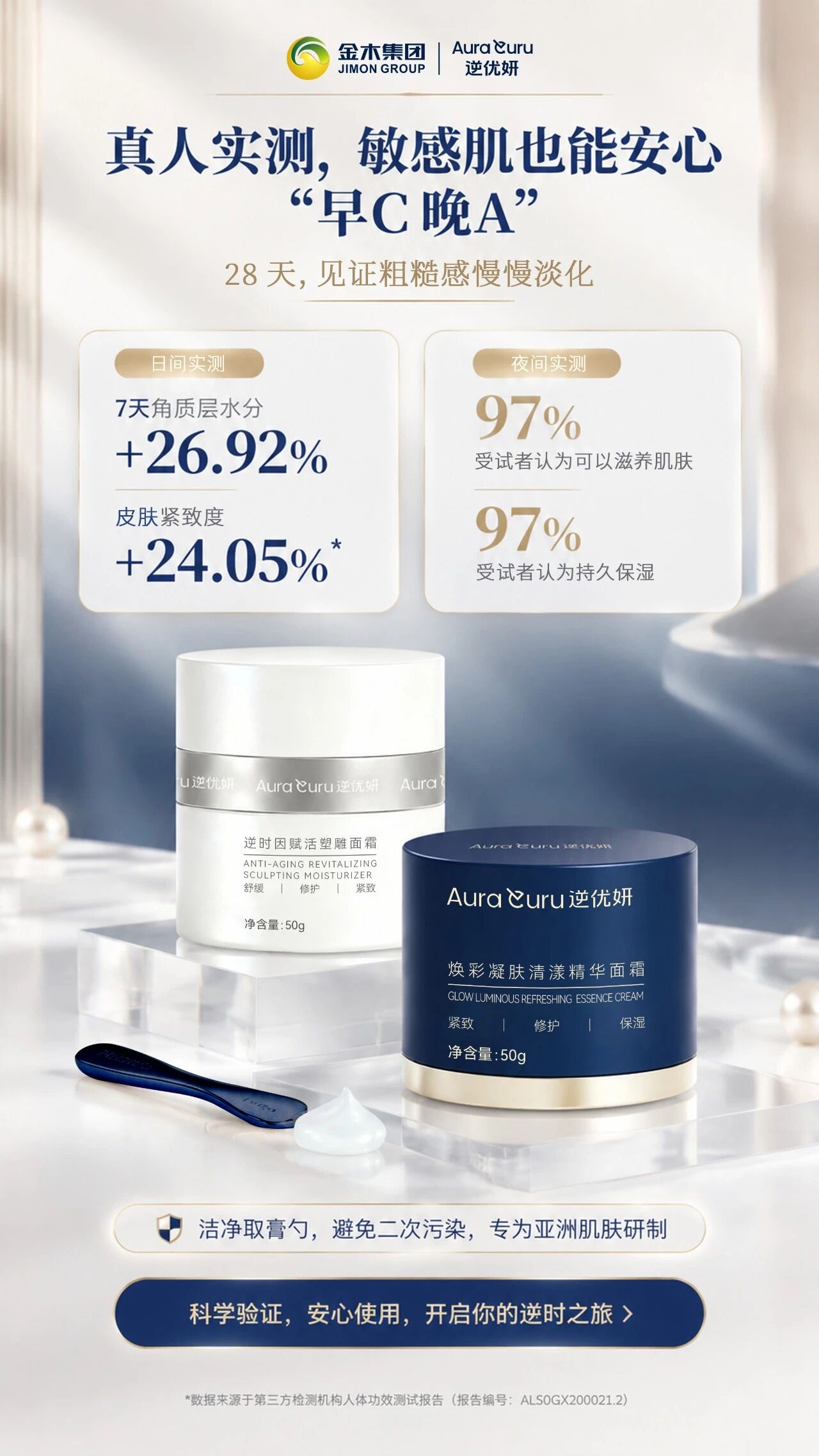 新品 | 逆优妍「日霜 + 晚霜」CP即将上市日御夜养，全天候肌肤守护CP 。☀️ 早安・银白瓶：四维协同日间防护，轻盈乳霜质地，妆前打底不厚重，唤醒肌肤活力💫 。🌙 晚安・深蓝瓶：夜间深层滋养修护，丰润包裹感，锁住水分，彻夜润💧 早晚搭配，开启科学护肤新纪元📖。拒绝无效护肤❌，水油同补才是硬道理✅ 。逆优妍日晚霜 CP，把肌肤慢慢养润💆‍♀️ 。水分不足？状态不佳？—— 早霜补水，透明质酸 + 银耳多糖，水润不油💦 脂质不足？敏感不适？—— 晚霜补油，角鲨烷 + 白池花籽油，修护屏障不闷痘🌿 。告别干燥粗糙，重塑细腻水光肌✨。真人实测📊，敏感肌也能安心 “早 C 晚 A” 。28 天⏳，见证粗糙感慢慢淡化 。日间实测：7 天角质层水分 + 26.92%，皮肤紧致度 + 24.05%📈 。夜间实测：95% 受试者认同温和无刺激，97% 认同易吸收👍 。科学验证，安心使用，开启你的逆时之旅⏳