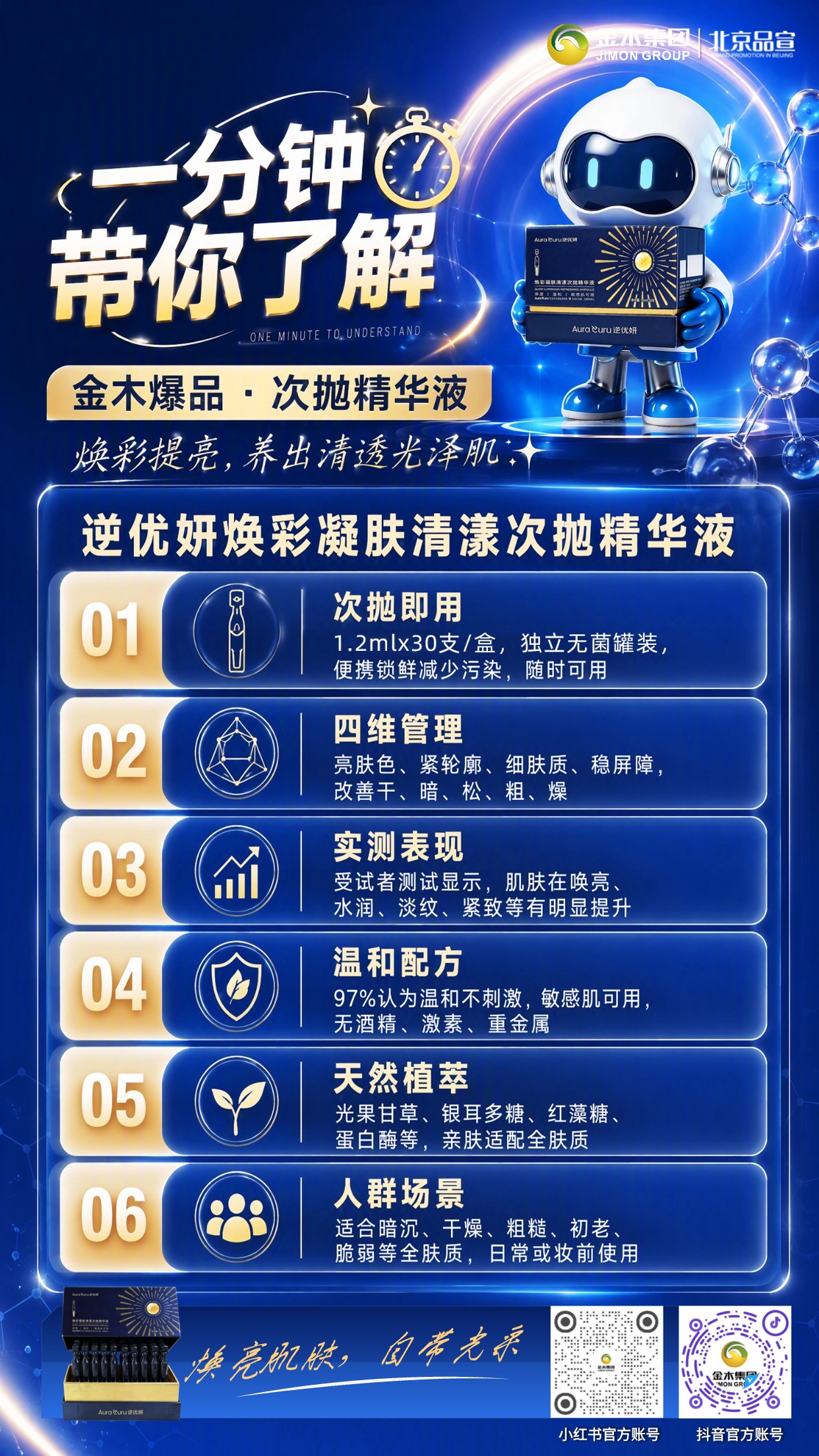 逆优妍次抛精华｜秋日护肤守护肌肤好状态✨。逆优妍焕彩凝肤清漾次抛精华液🌿。。独立无菌次抛包装，随取随用干净便捷💧。。添加多重植萃成分，配方温和友好🧴。。适配换季干敏、暗沉粗糙等多种肤质🌤。。日常护肤、妆前打底都可以使用💄。。帮助肌肤呵护屏障，带来舒适护肤体验🛡。。轻松打造清润透亮的肌肤质感🌟。